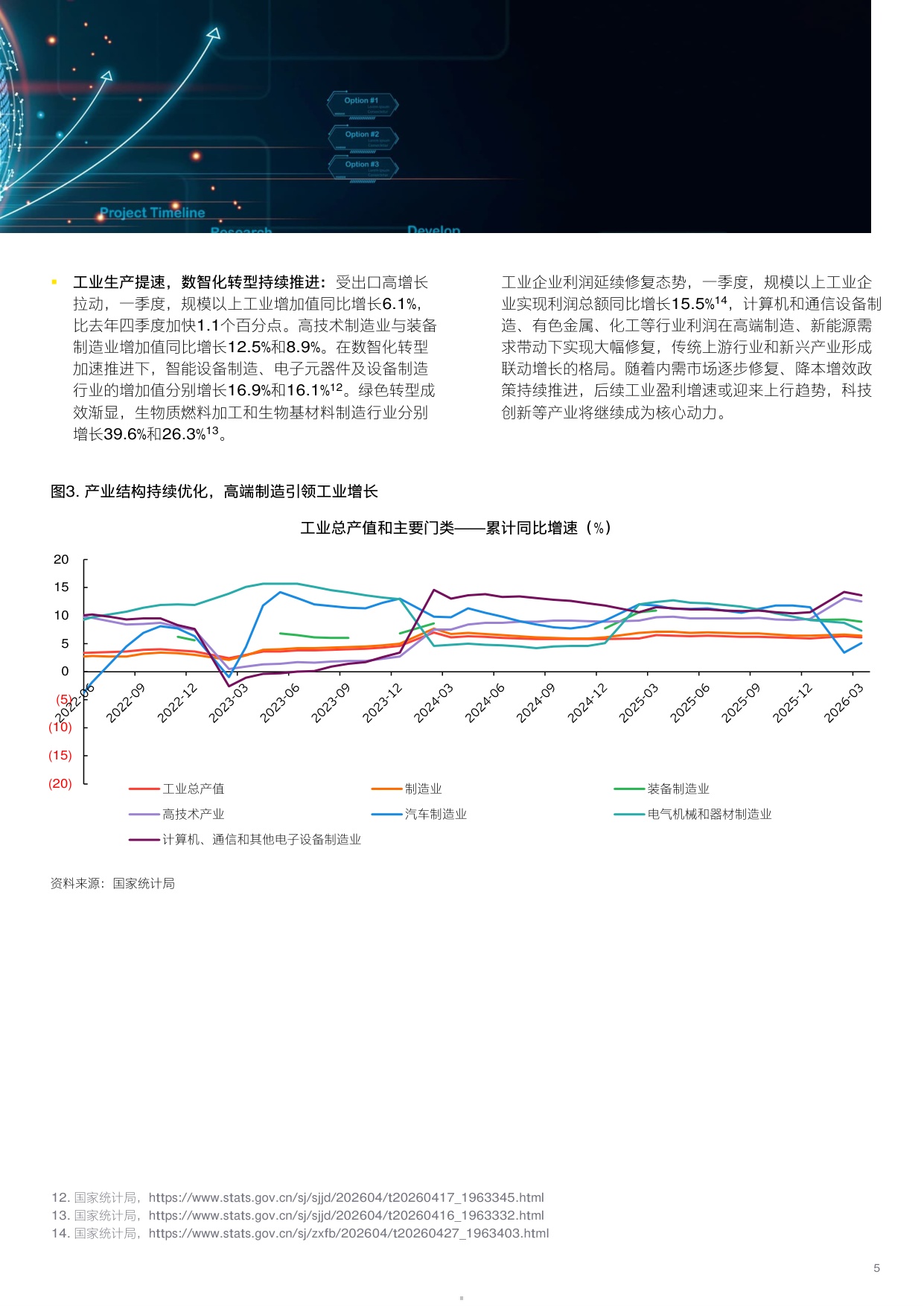 2026五五稳健开局内需聚科创赋能研究报告-安永.pdf