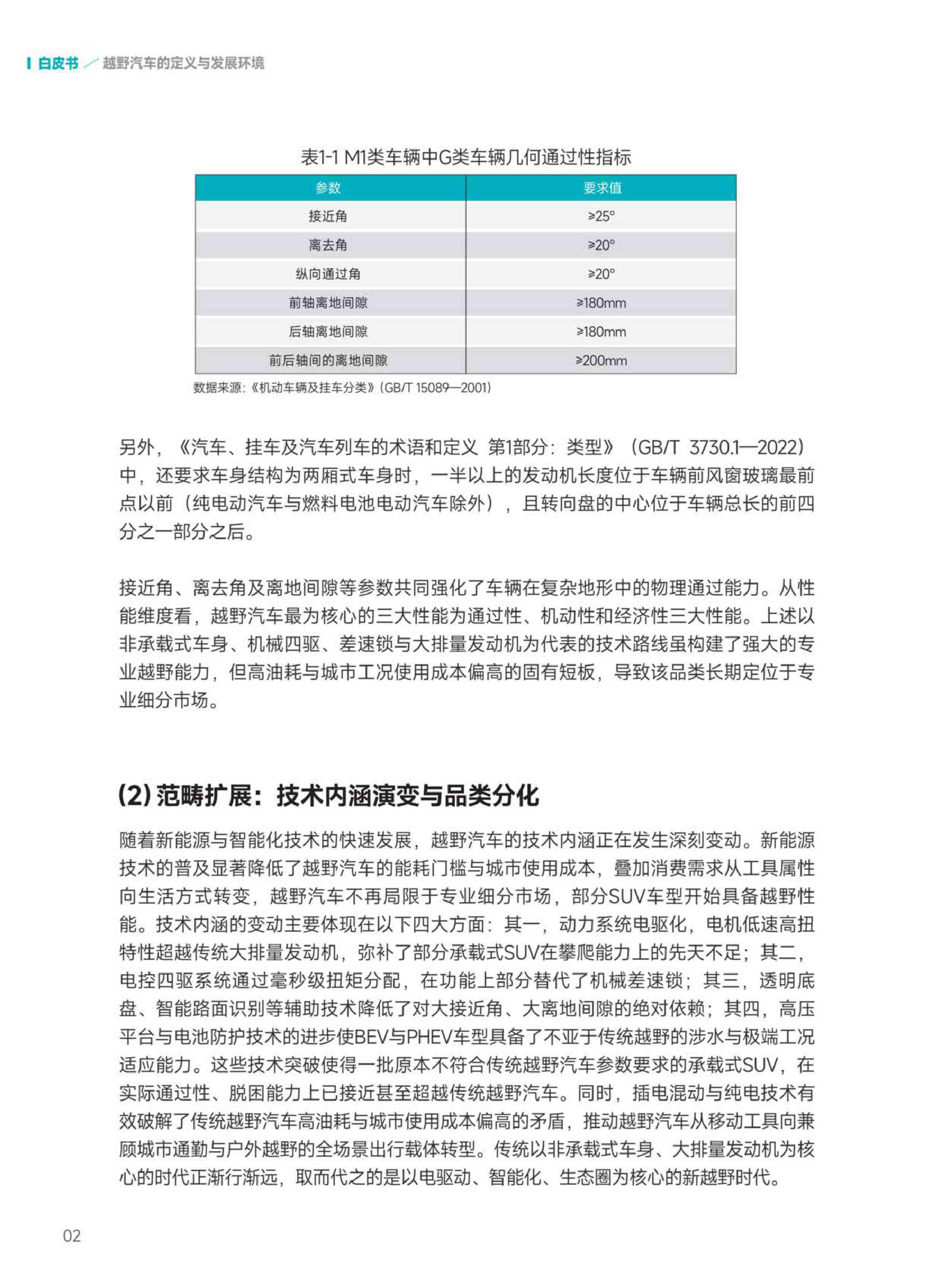 2026越野汽车市场与技术发展趋势白皮书-中汽中心-57页.pdf