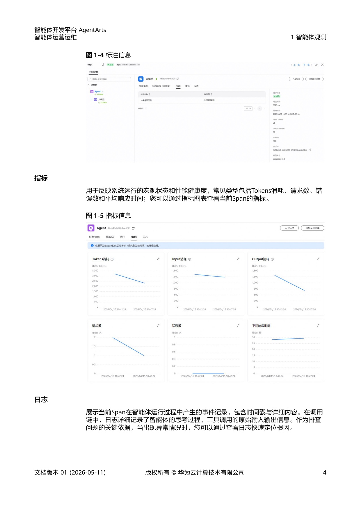 2026智能体开发平台AgentArts智能体运营运维报告-华为.pdf