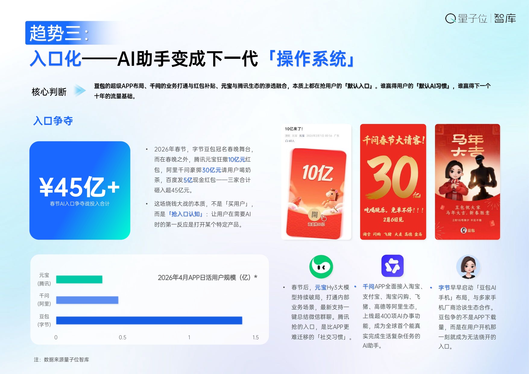 2026中国AI应用全景图谱报告-量子位智库.pdf
