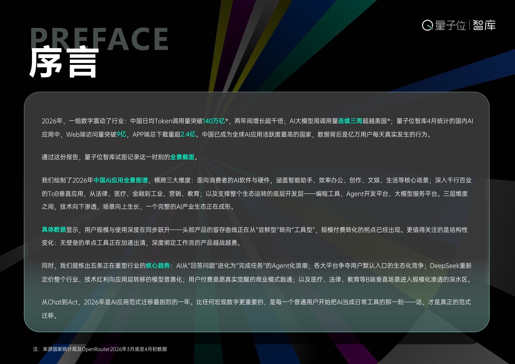 2026中国AI应用全景图谱报告-量子位智库.pdf