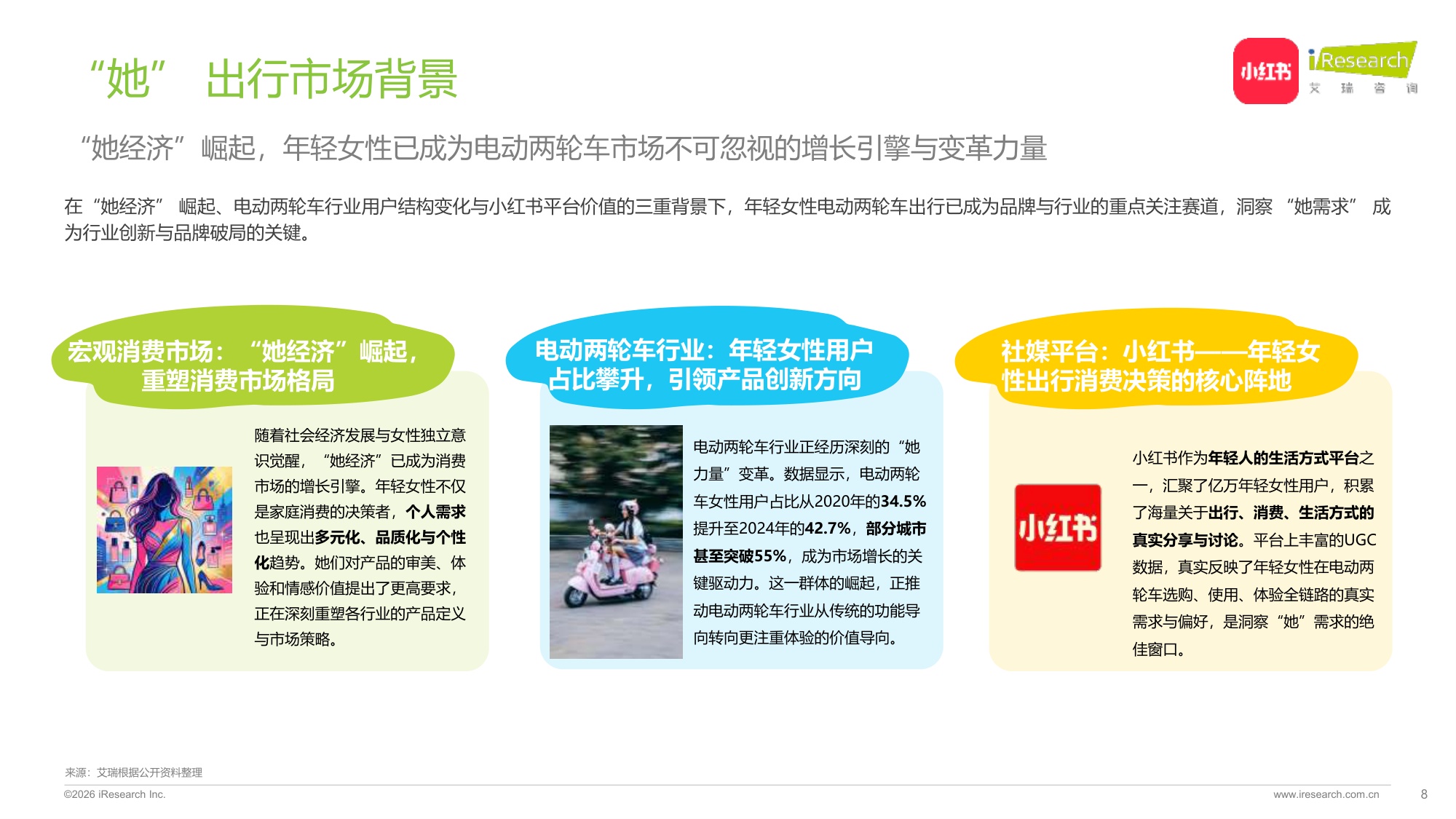 2026中国年轻女性电动两轮车出行研究报告.pdf