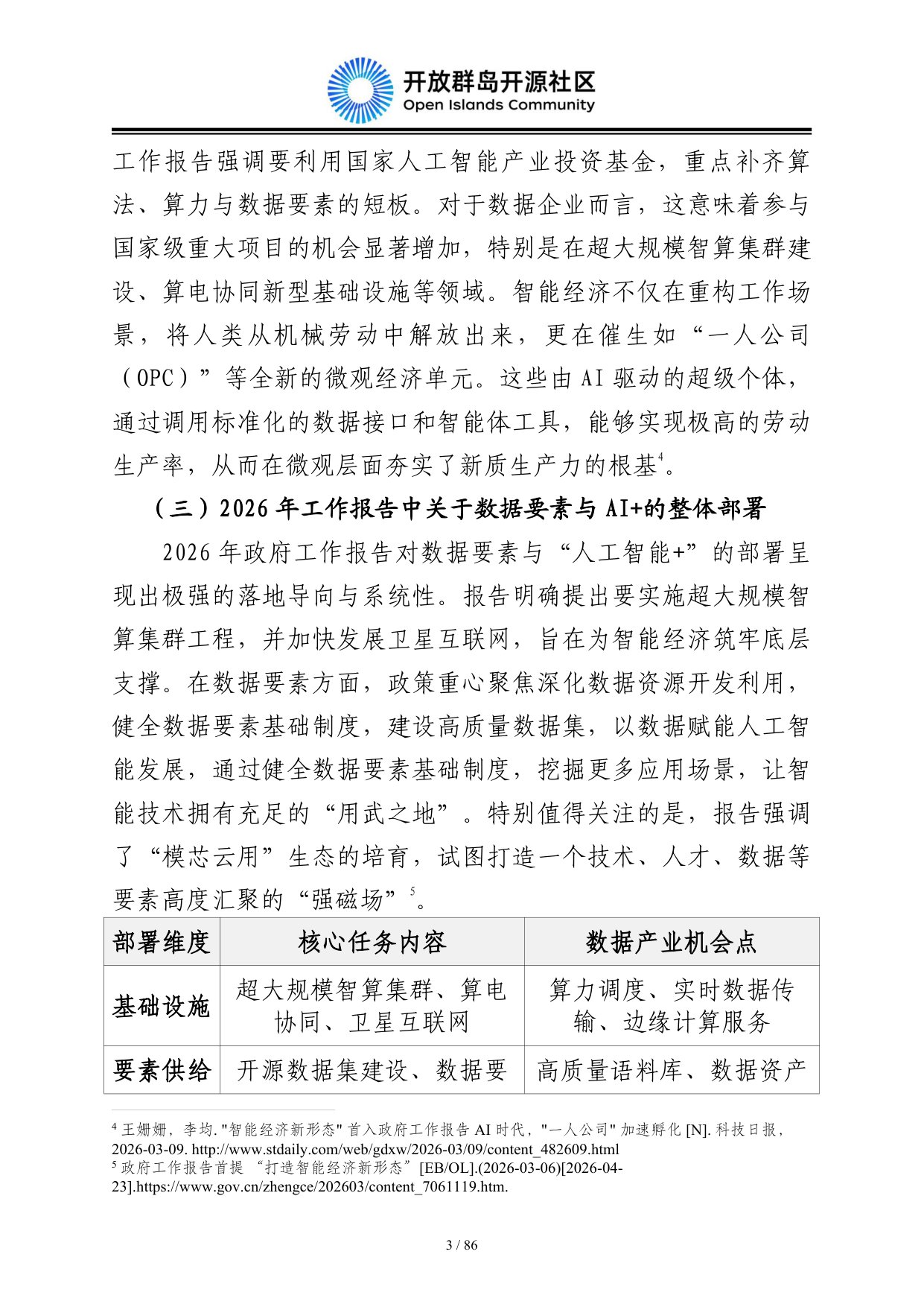 2026中国智能经济发展蓝皮书：数据要素、算电融合与AI产业规模化-开放群岛开源社区-86页_.pdf