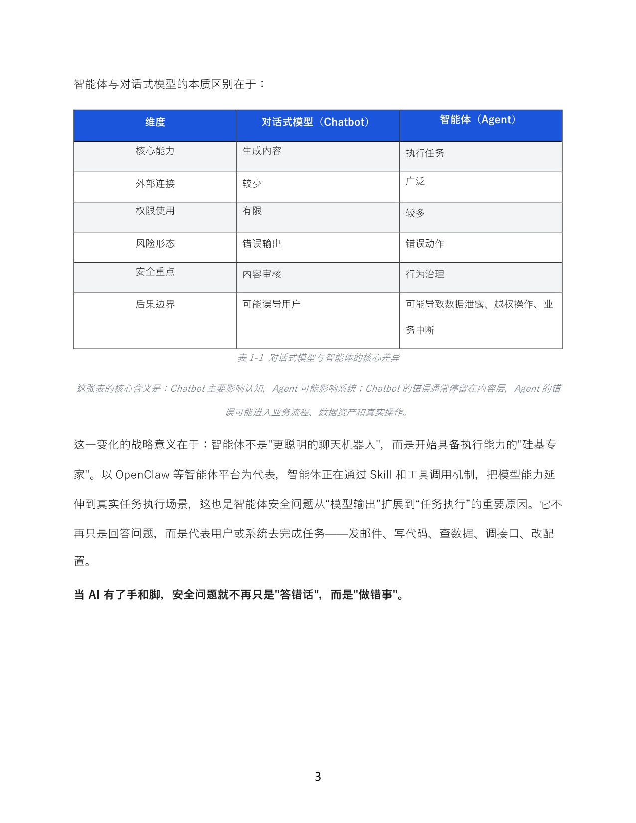 360AI安全研究院：2026年智能体安全新范式报告.pdf