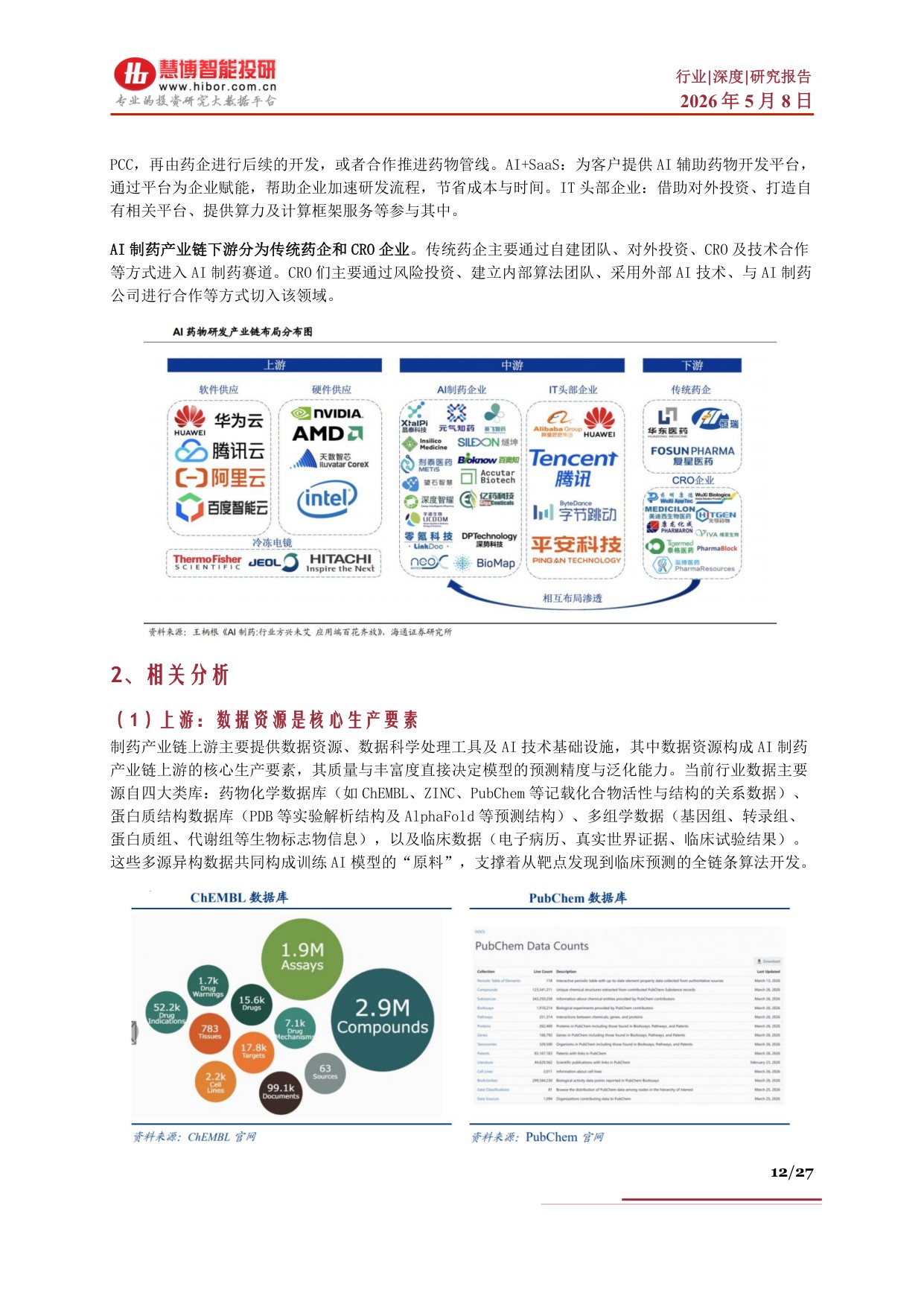 AI制药行业深度：行业概况、市场空间、产业链及相关公司深度梳理.pdf