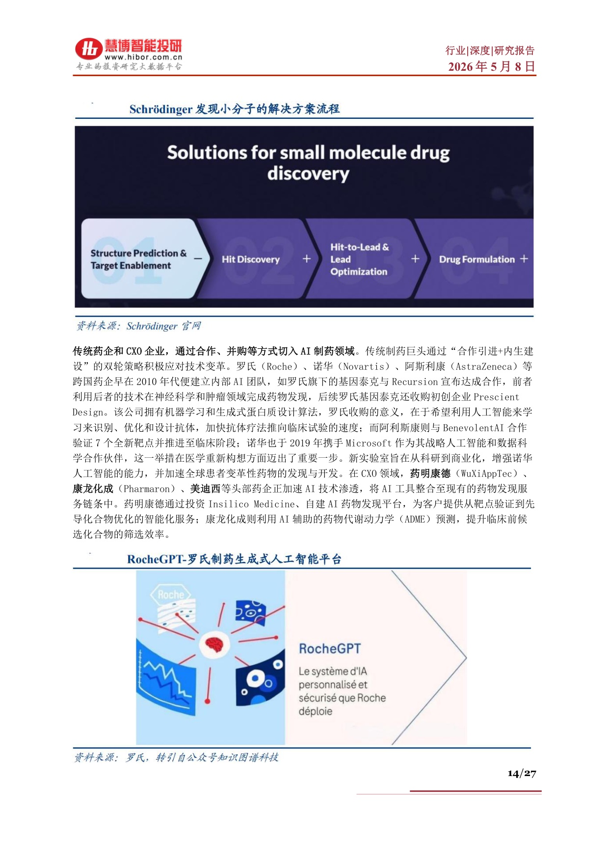 AI制药行业深度：行业概况、市场空间、产业链及相关公司深度梳理.pdf