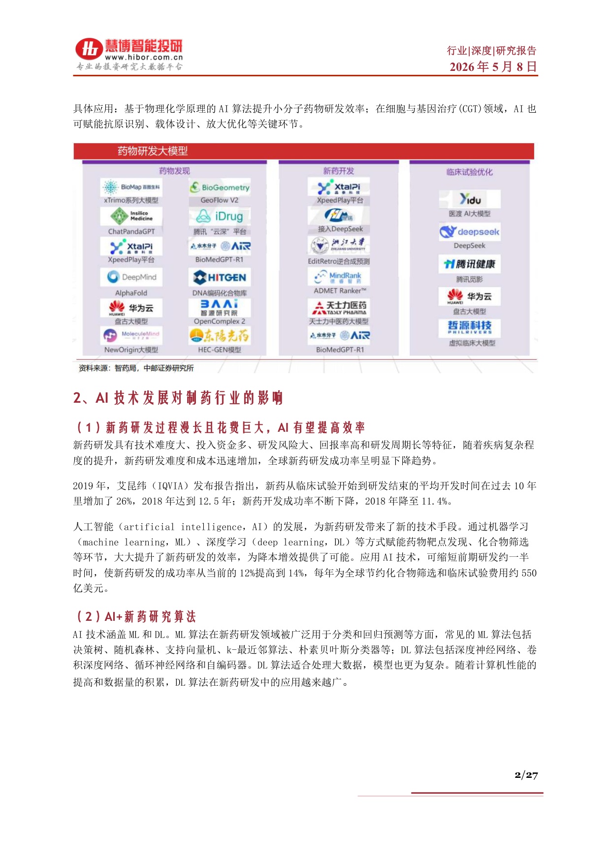 AI制药行业深度：行业概况、市场空间、产业链及相关公司深度梳理.pdf