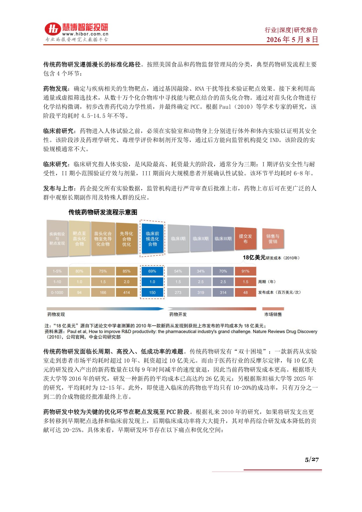 AI制药行业深度：行业概况、市场空间、产业链及相关公司深度梳理.pdf