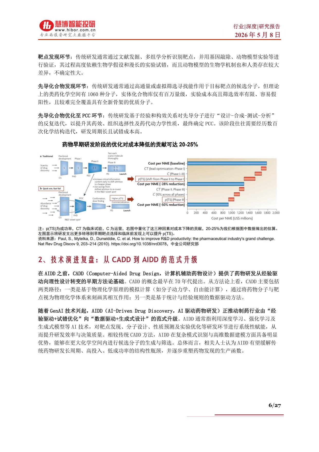 AI制药行业深度：行业概况、市场空间、产业链及相关公司深度梳理.pdf