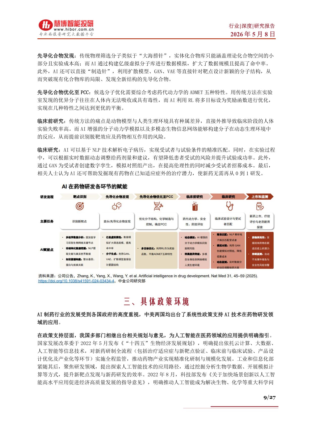 AI制药行业深度：行业概况、市场空间、产业链及相关公司深度梳理.pdf