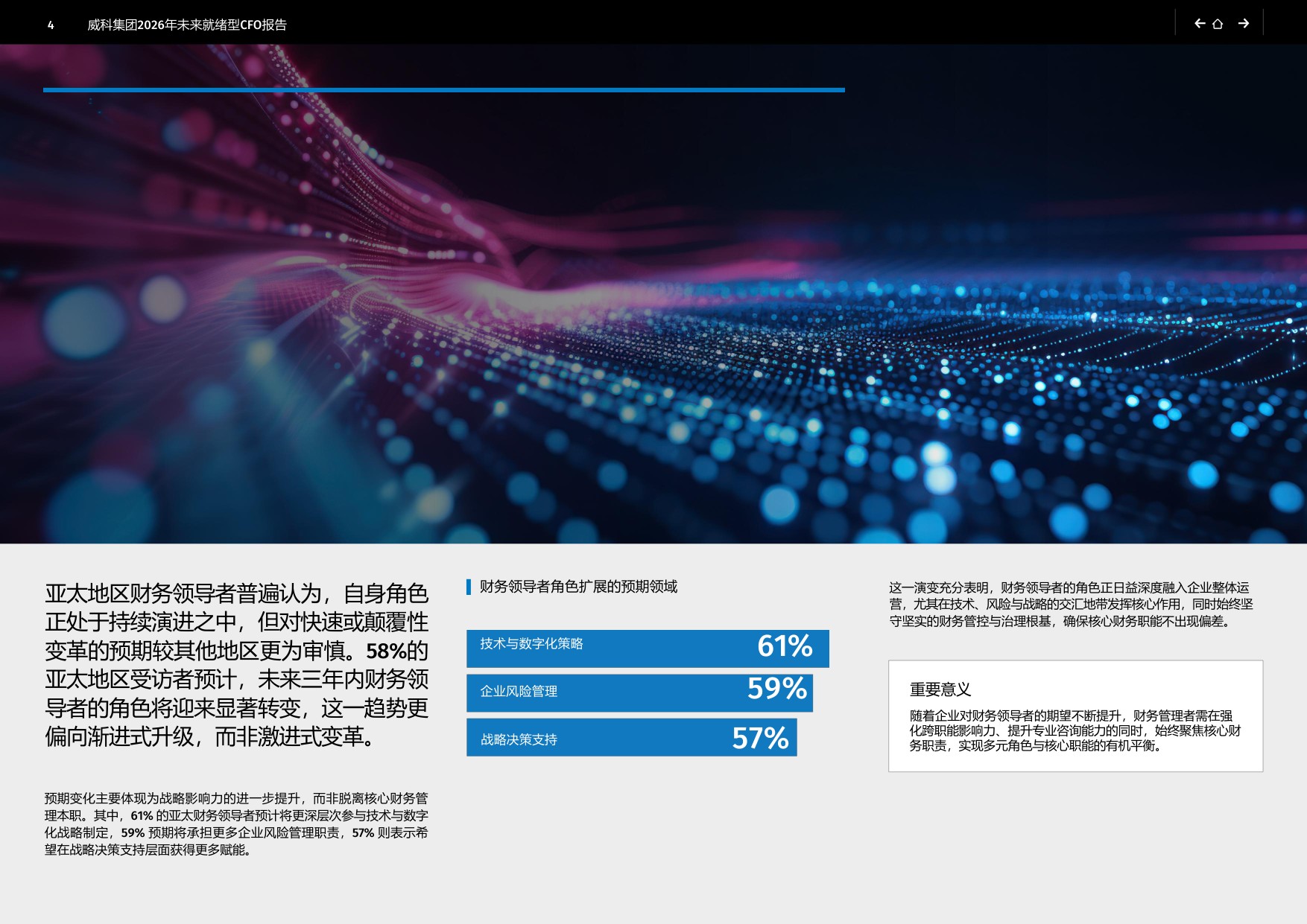 CCH Tagetik：2026年未来就绪型CFO报告-亚太区域洞察.pdf