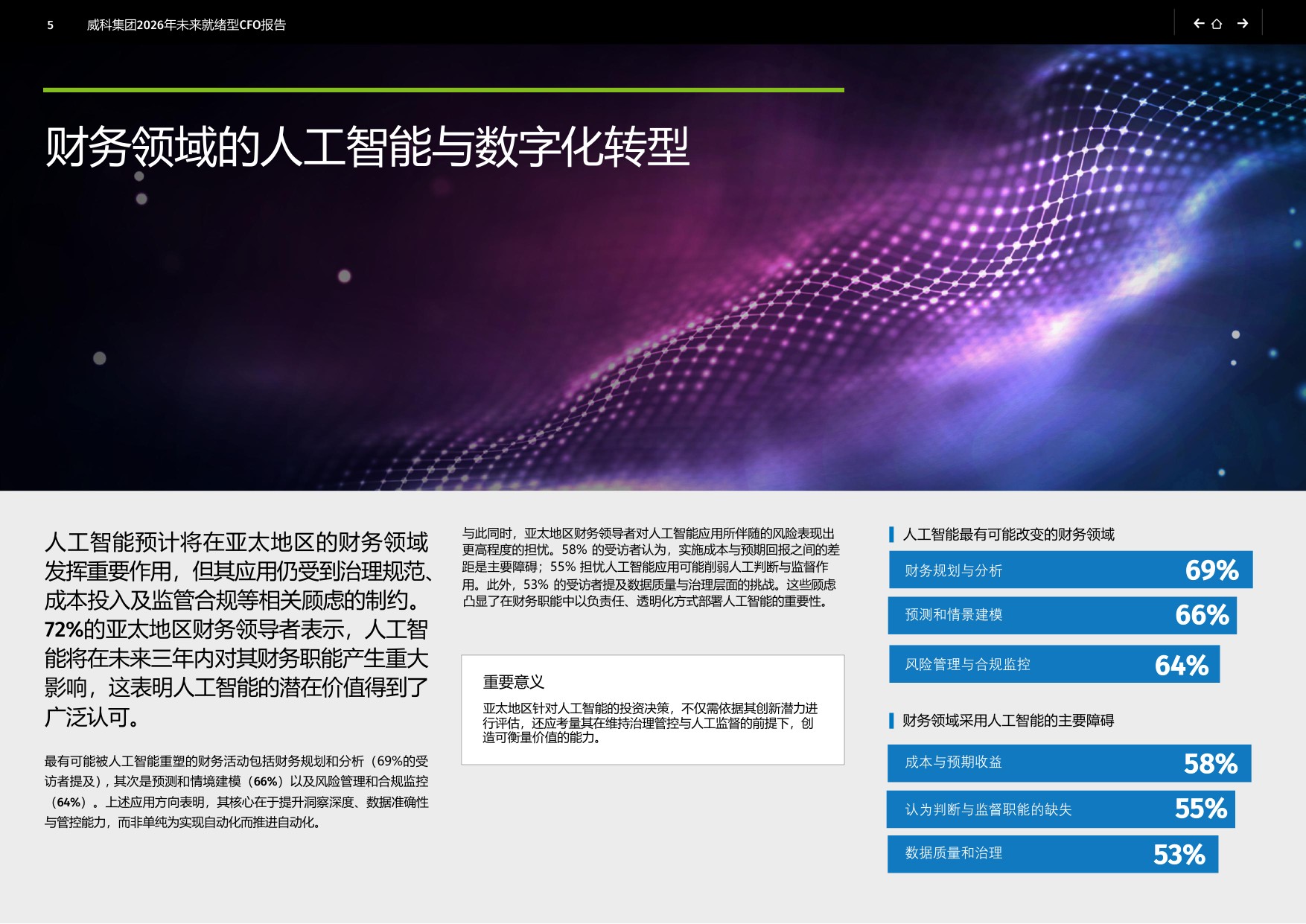 CCH Tagetik：2026年未来就绪型CFO报告-亚太区域洞察.pdf
