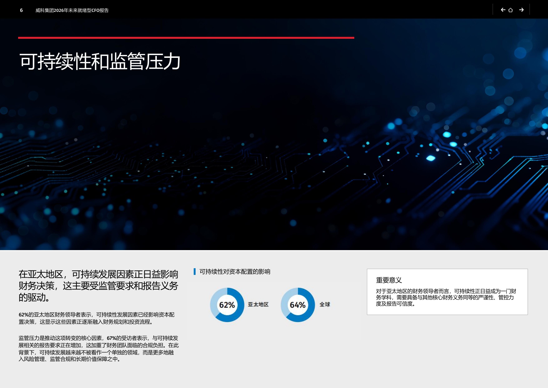 CCH Tagetik：2026年未来就绪型CFO报告-亚太区域洞察.pdf