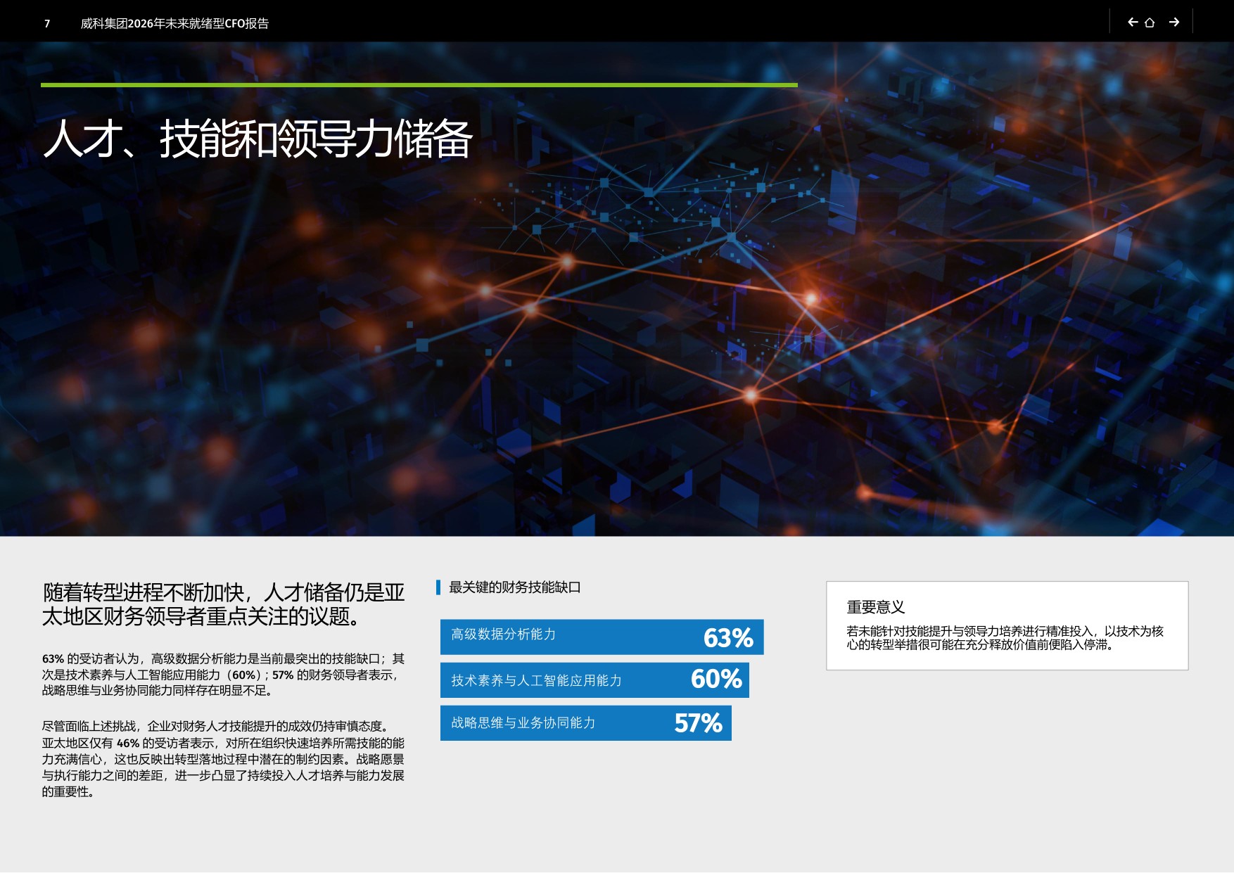 CCH Tagetik：2026年未来就绪型CFO报告-亚太区域洞察.pdf