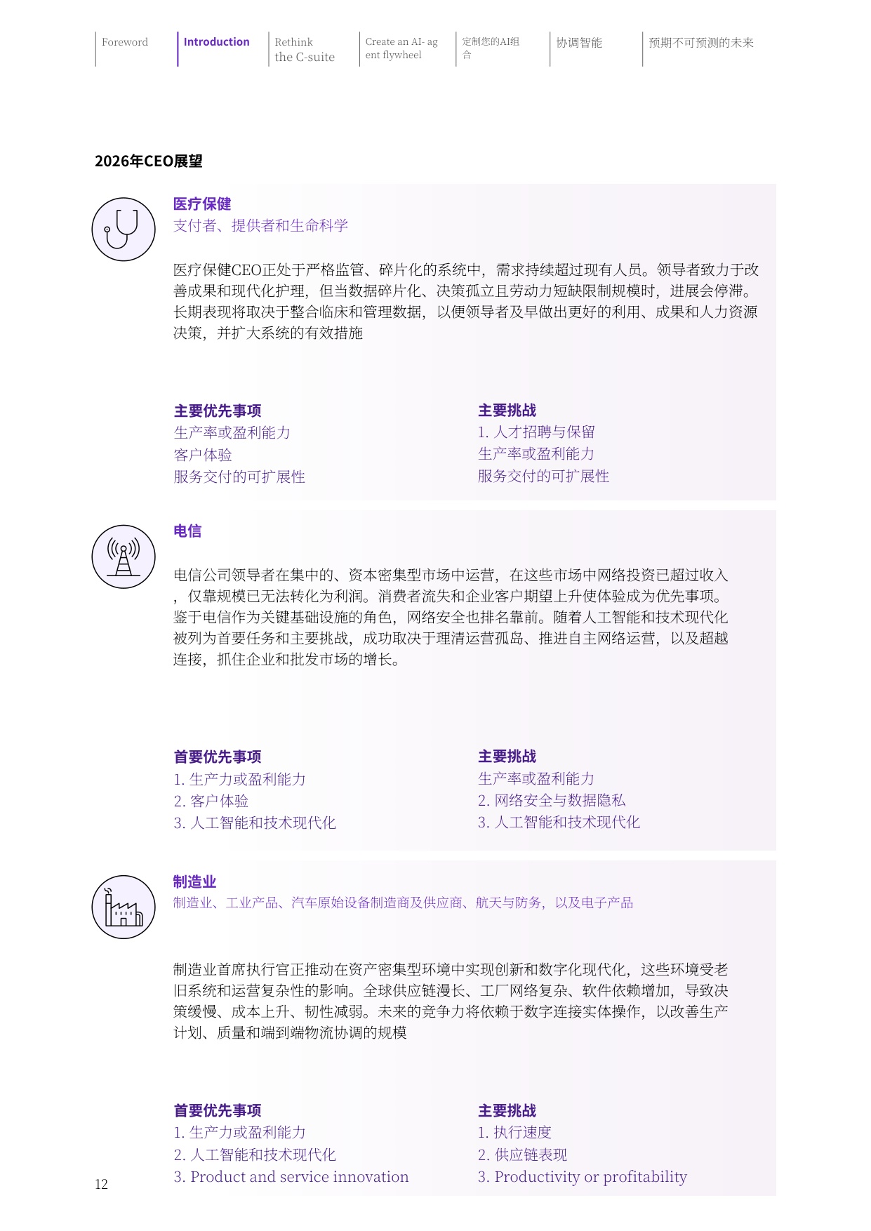 IBM：2026年全球CEO研究报告：重新连接C-suite通往2030年的快速通道（中文版）.pdf