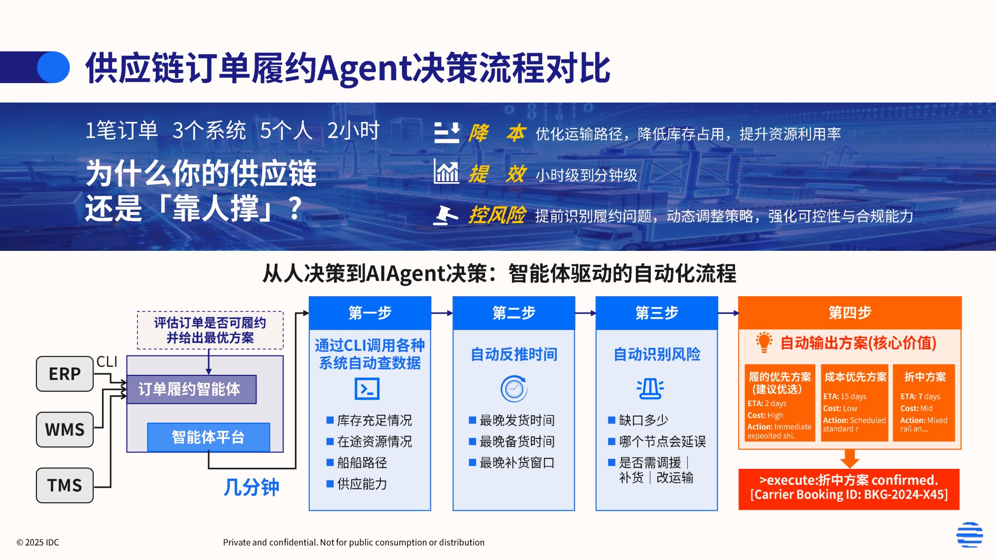IDC：2026年工业AI驱动的中国制造新范式白皮书.pdf