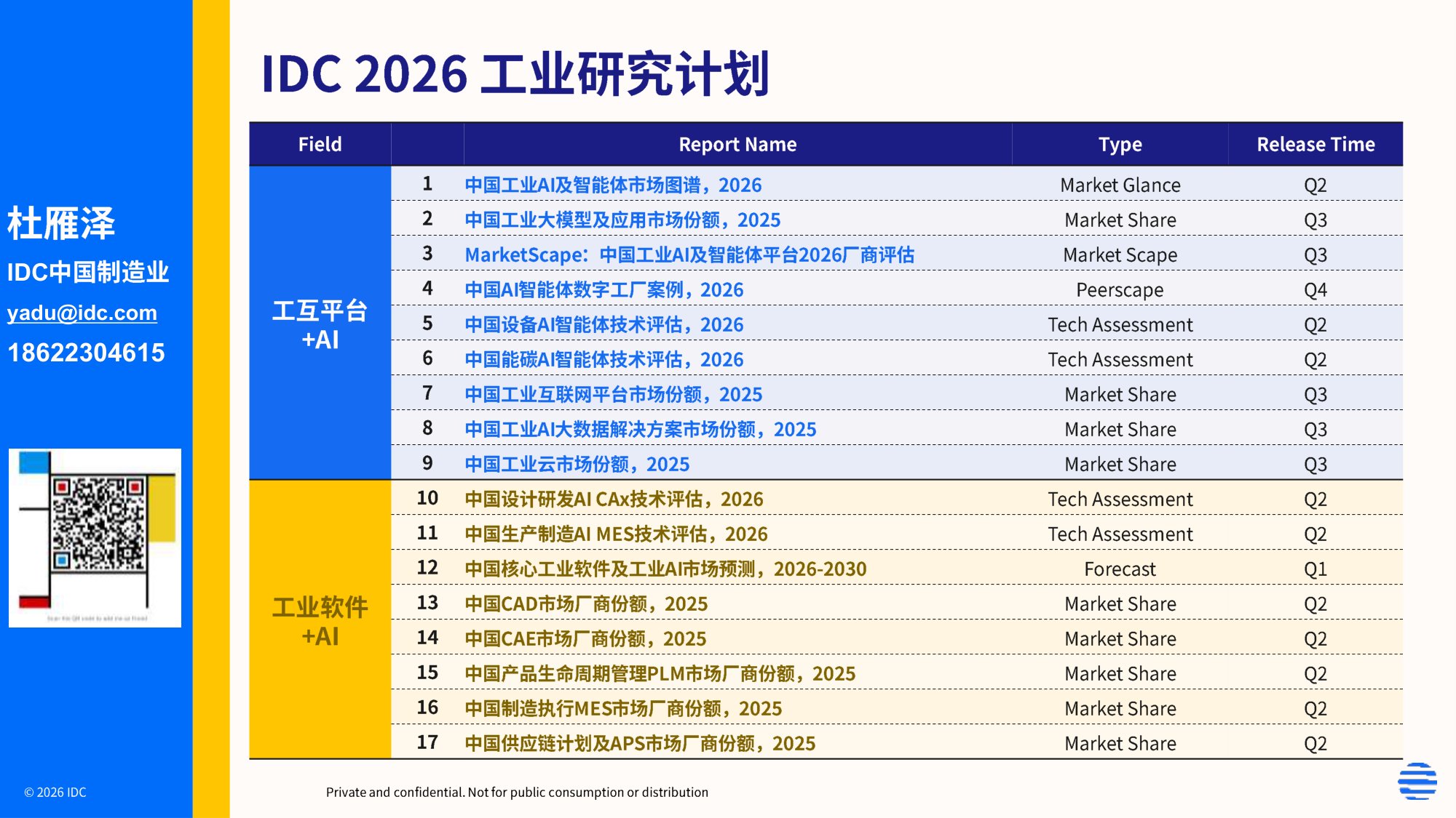 IDC：2026年工业AI驱动的中国制造新范式白皮书.pdf