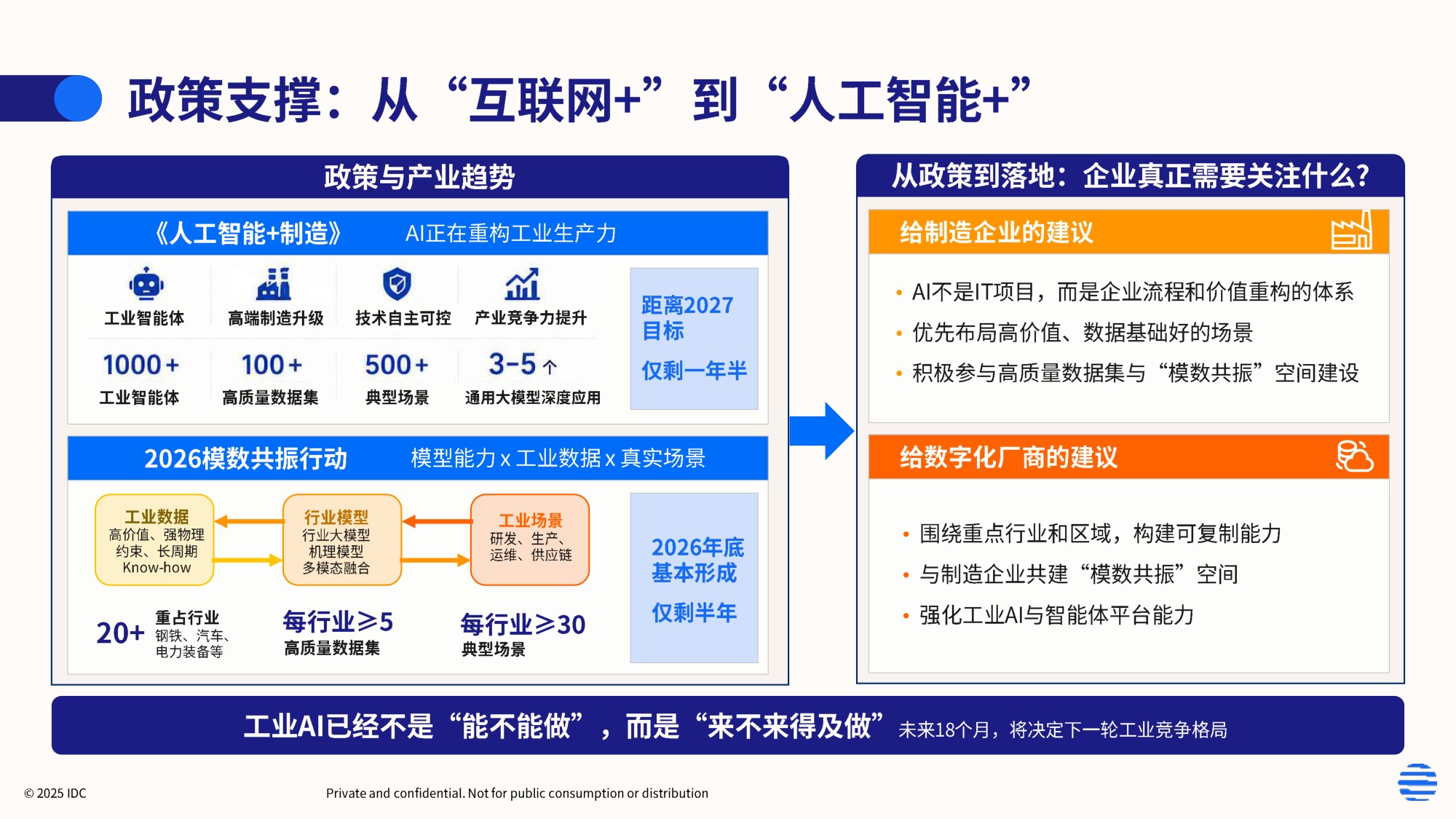 IDC：2026年工业AI驱动的中国制造新范式白皮书.pdf