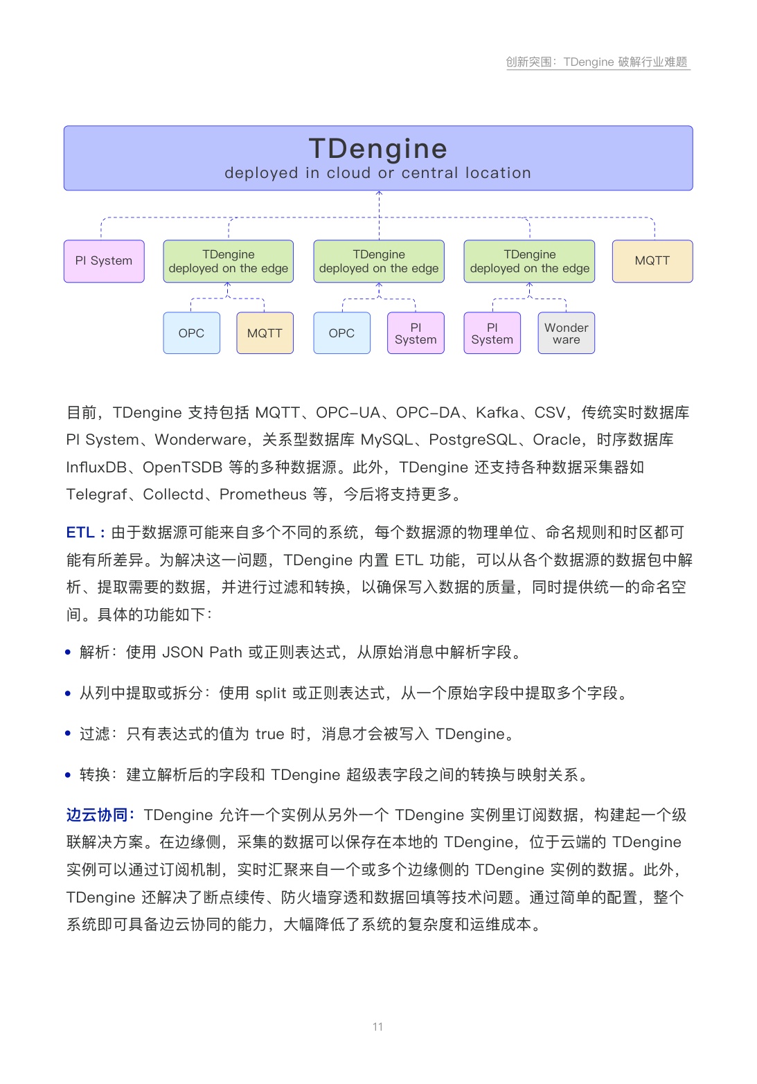 TDengine：2026年智慧燃气行业白皮书-点燃数据新功能.pdf