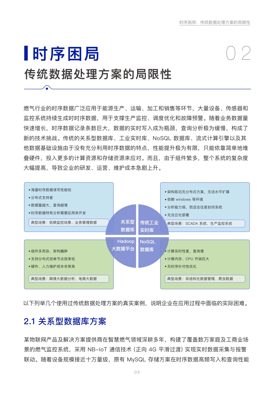 TDengine：2026年智慧燃气行业白皮书-点燃数据新功能.pdf
