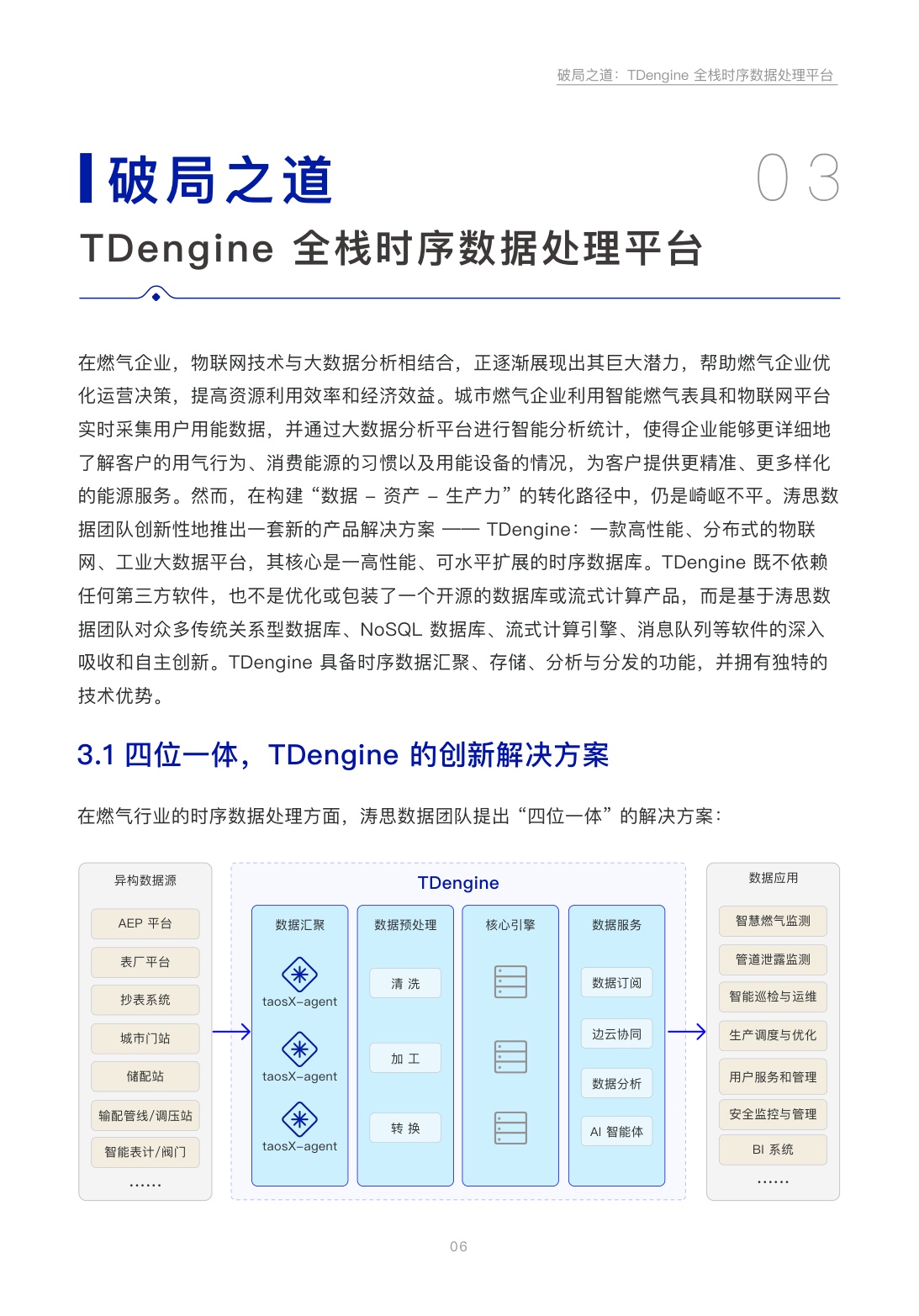 TDengine：2026年智慧燃气行业白皮书-点燃数据新功能.pdf