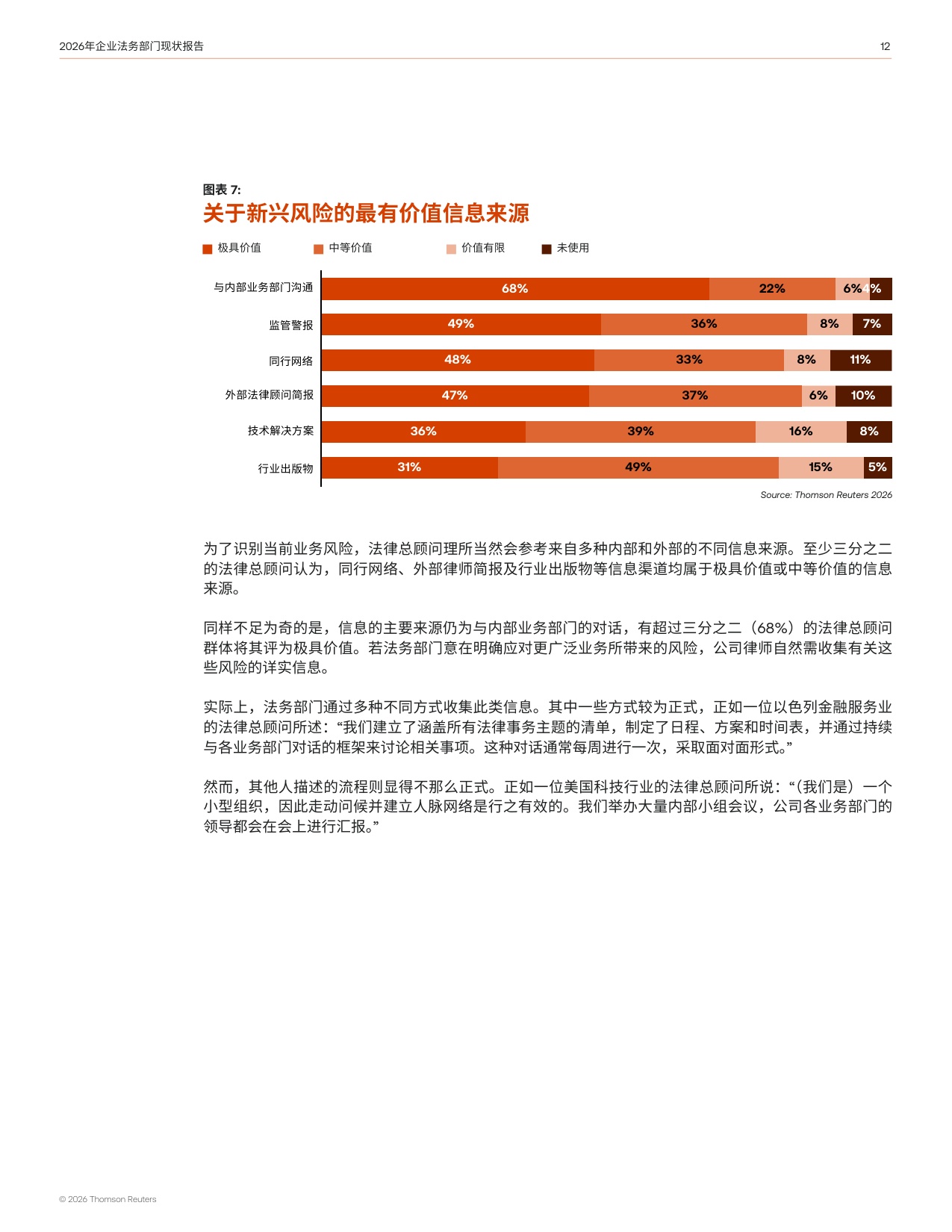 TRI：2026年企业法务部门现状报告.pdf