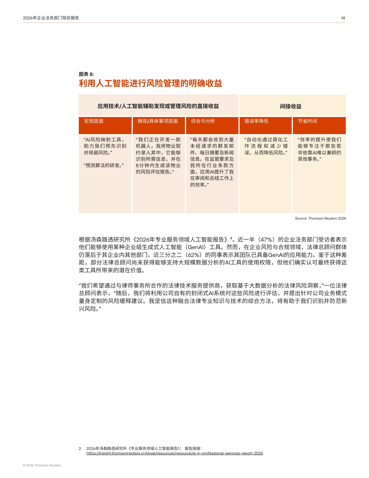 TRI：2026年企业法务部门现状报告.pdf