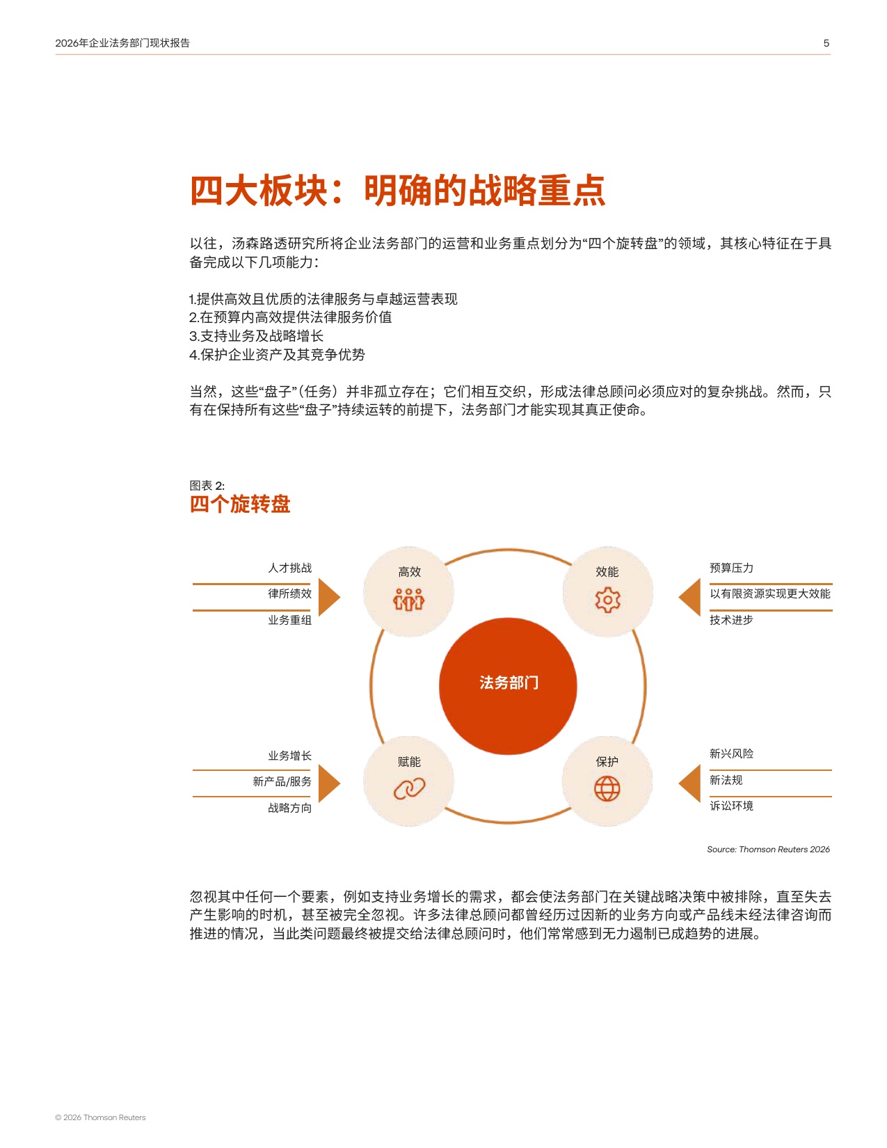 TRI：2026年企业法务部门现状报告.pdf
