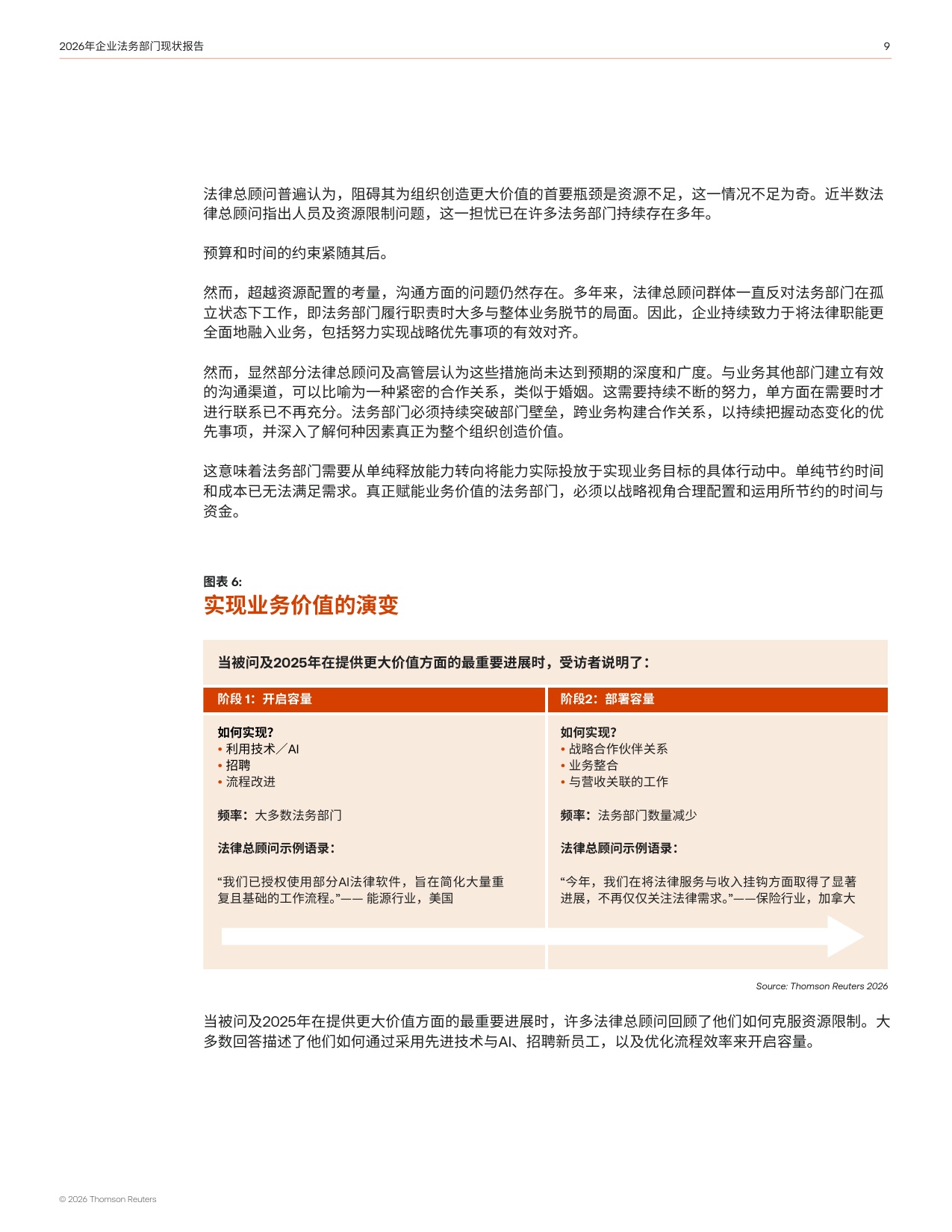 TRI：2026年企业法务部门现状报告.pdf