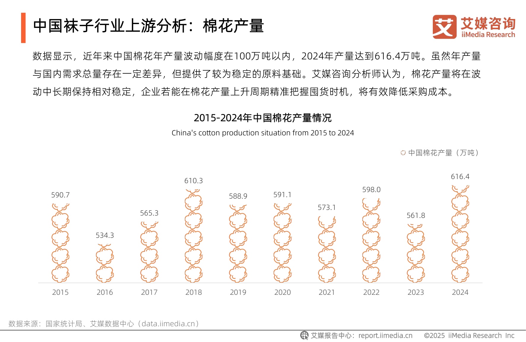 艾媒咨询：2025年中国袜子行业发展趋势研究报告.pdf