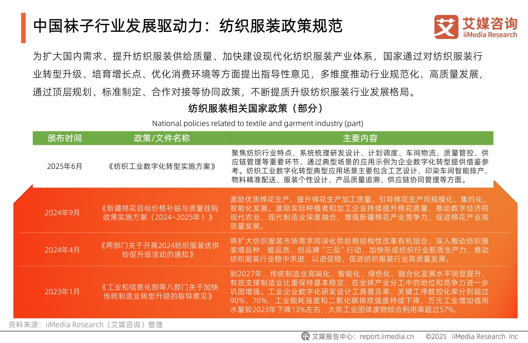 艾媒咨询：2025年中国袜子行业发展趋势研究报告.pdf