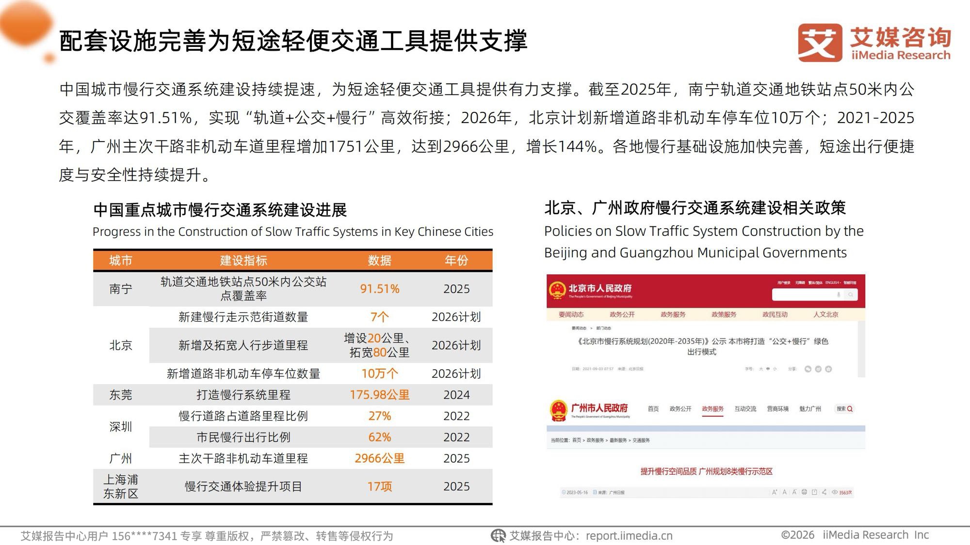 艾媒咨询2026年中国职场人群高效通勤出行白皮书.pdf