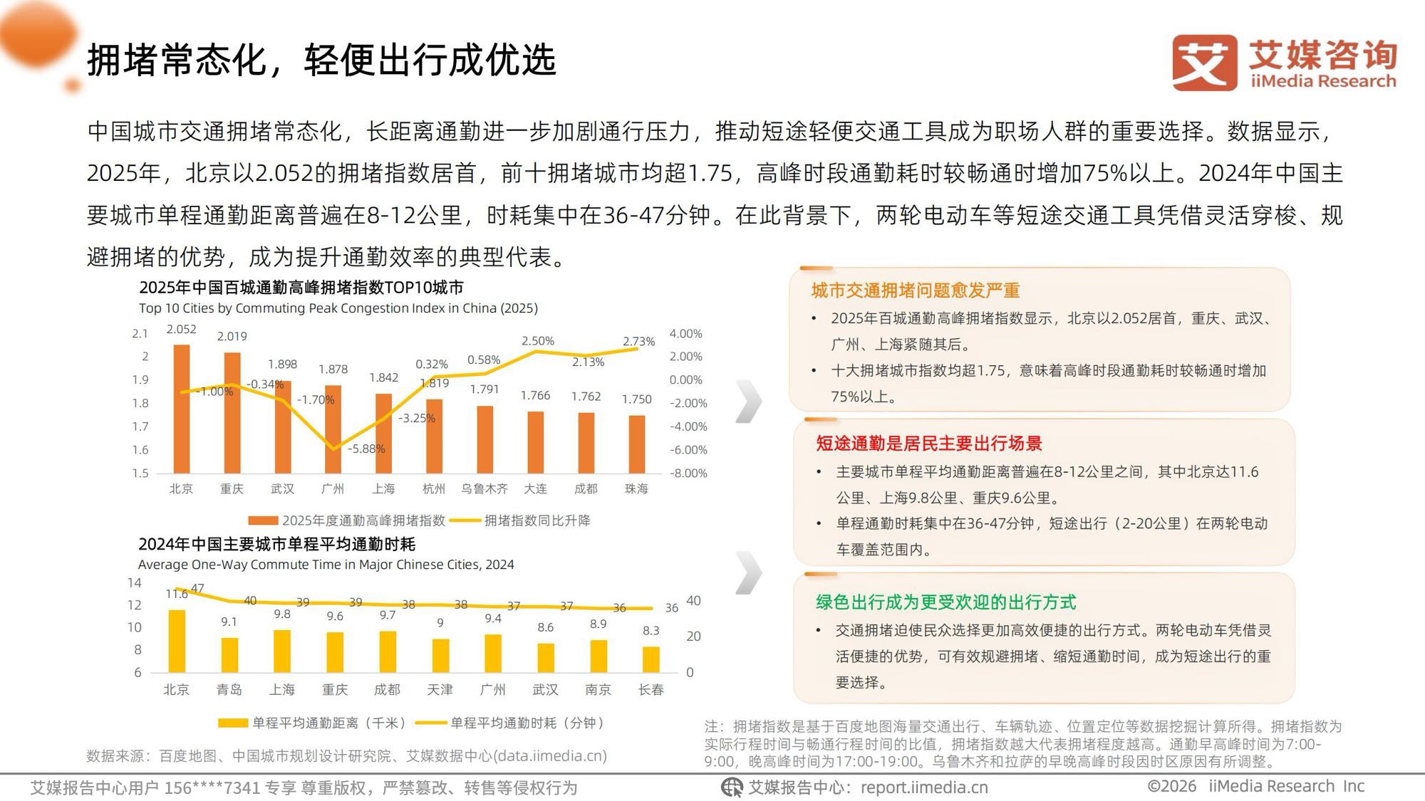 艾媒咨询2026年中国职场人群高效通勤出行白皮书.pdf