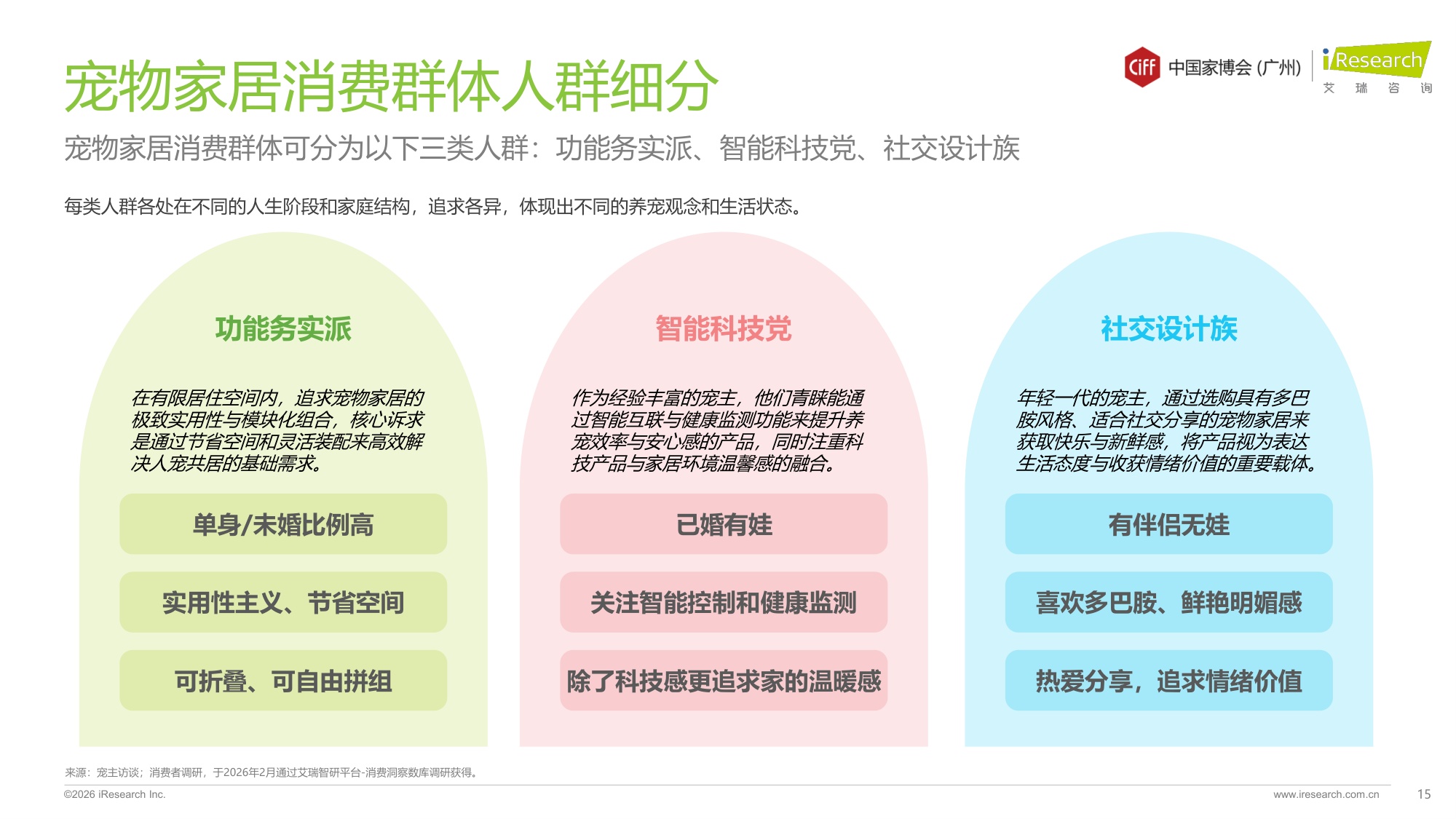 艾瑞咨询：2026年中国宠物家居行业发展趋势白皮书.pdf