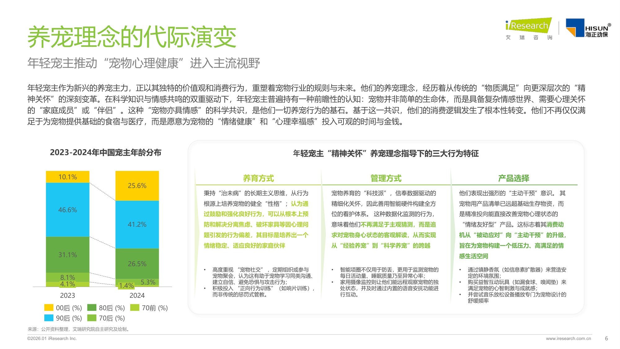 艾瑞咨询：2026年中国宠物情绪行业白皮书.pdf
