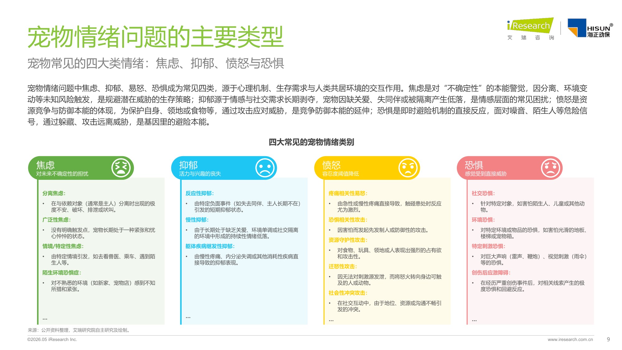 艾瑞咨询：2026年中国宠物情绪行业白皮书.pdf