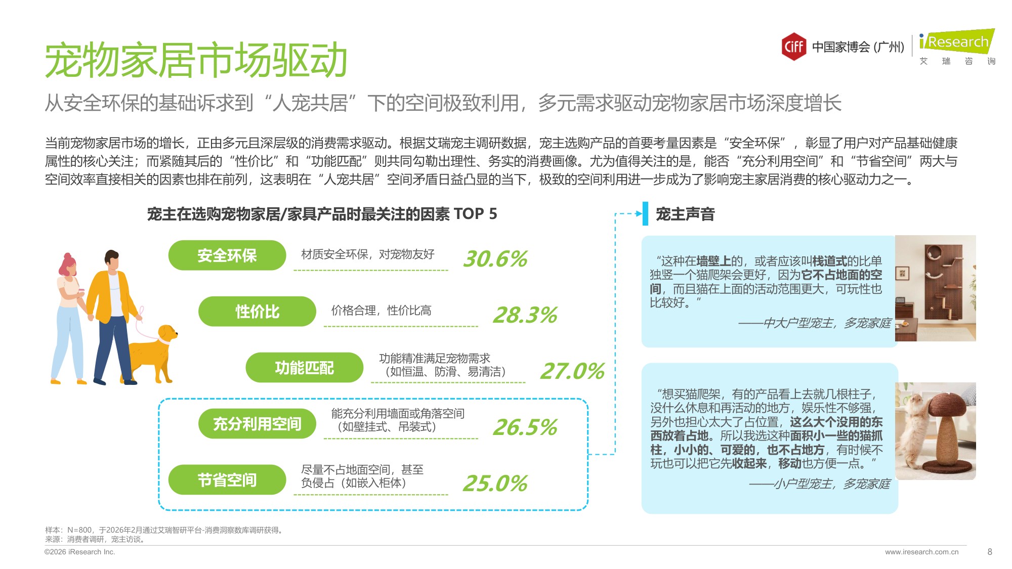艾瑞咨询：2026年中国宠物家居行业发展趋势白皮书.pdf
