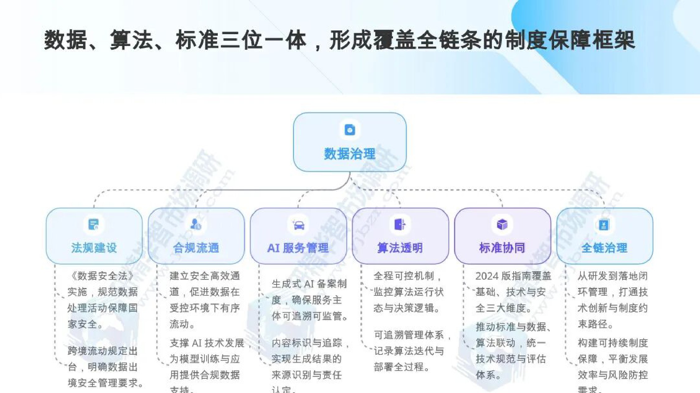 北京研精毕智信息咨询：AI机器人产业全景与发展态势报告.pdf