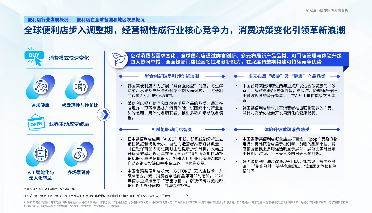 毕马威：2026年中国便利店发展报告.pdf