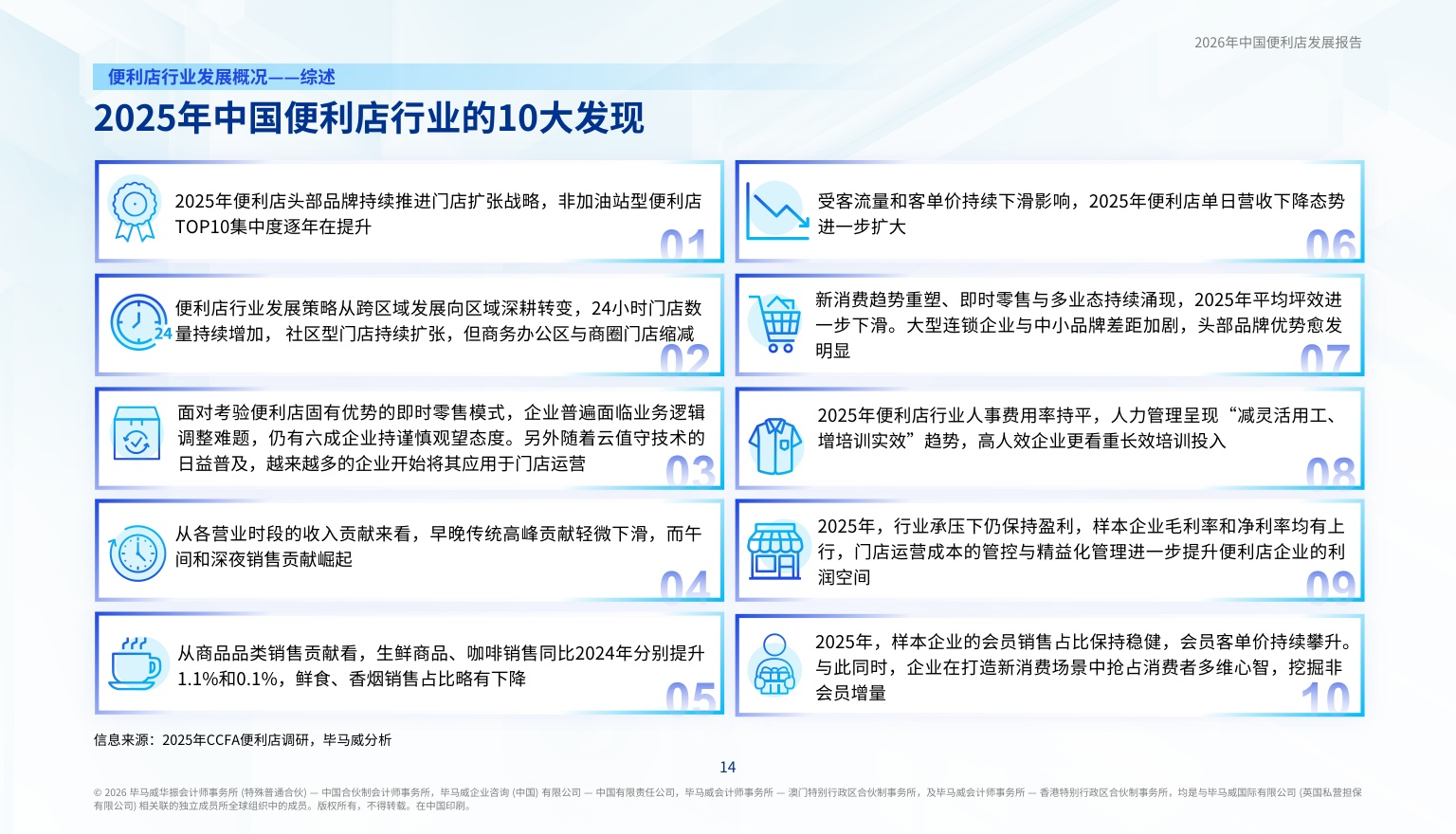 毕马威：2026年中国便利店发展报告.pdf