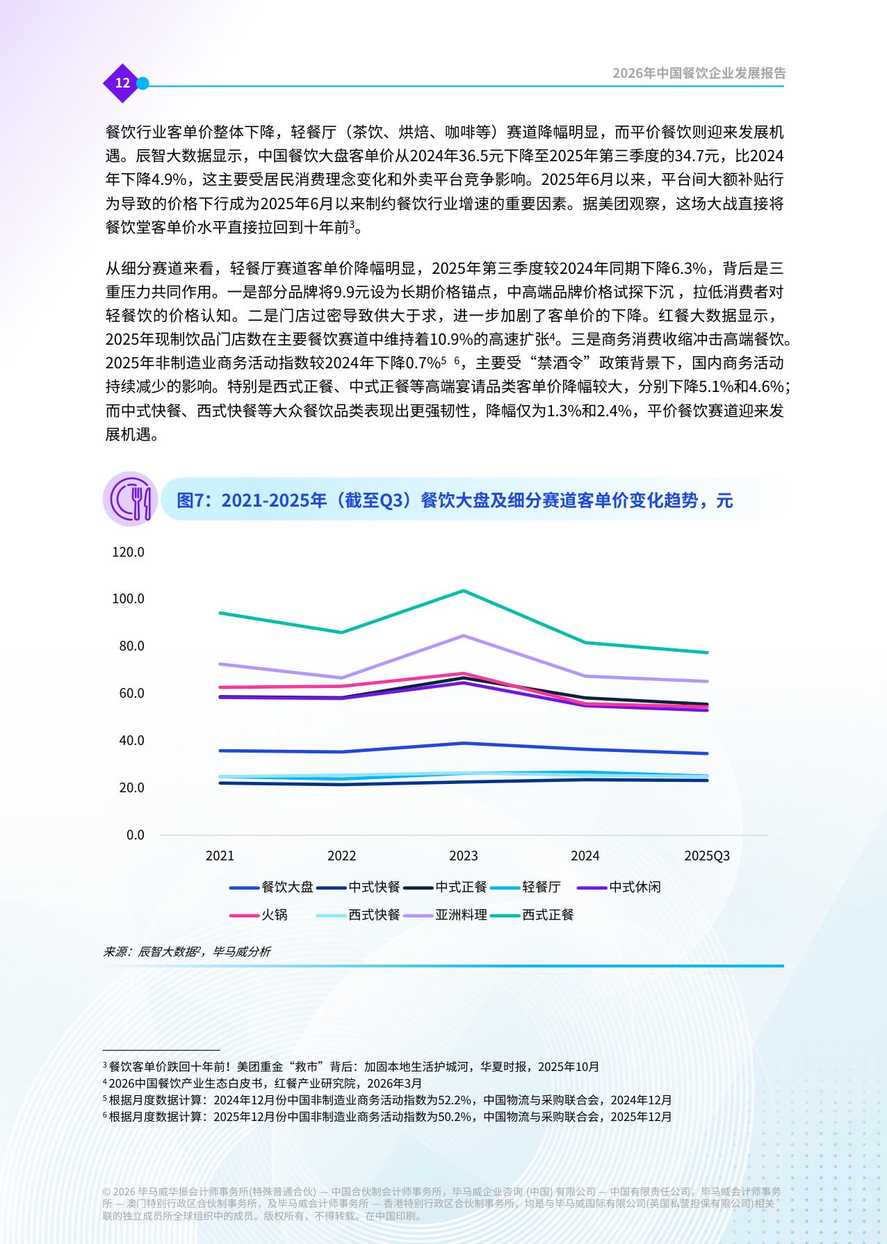 毕马威：数智开新局，场景促增长——2026年中国餐饮企业发展报告.pdf