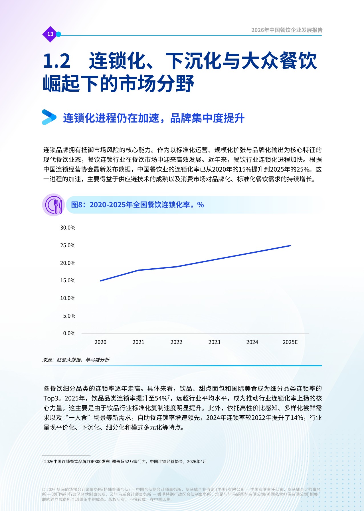 毕马威：数智开新局，场景促增长——2026年中国餐饮企业发展报告.pdf