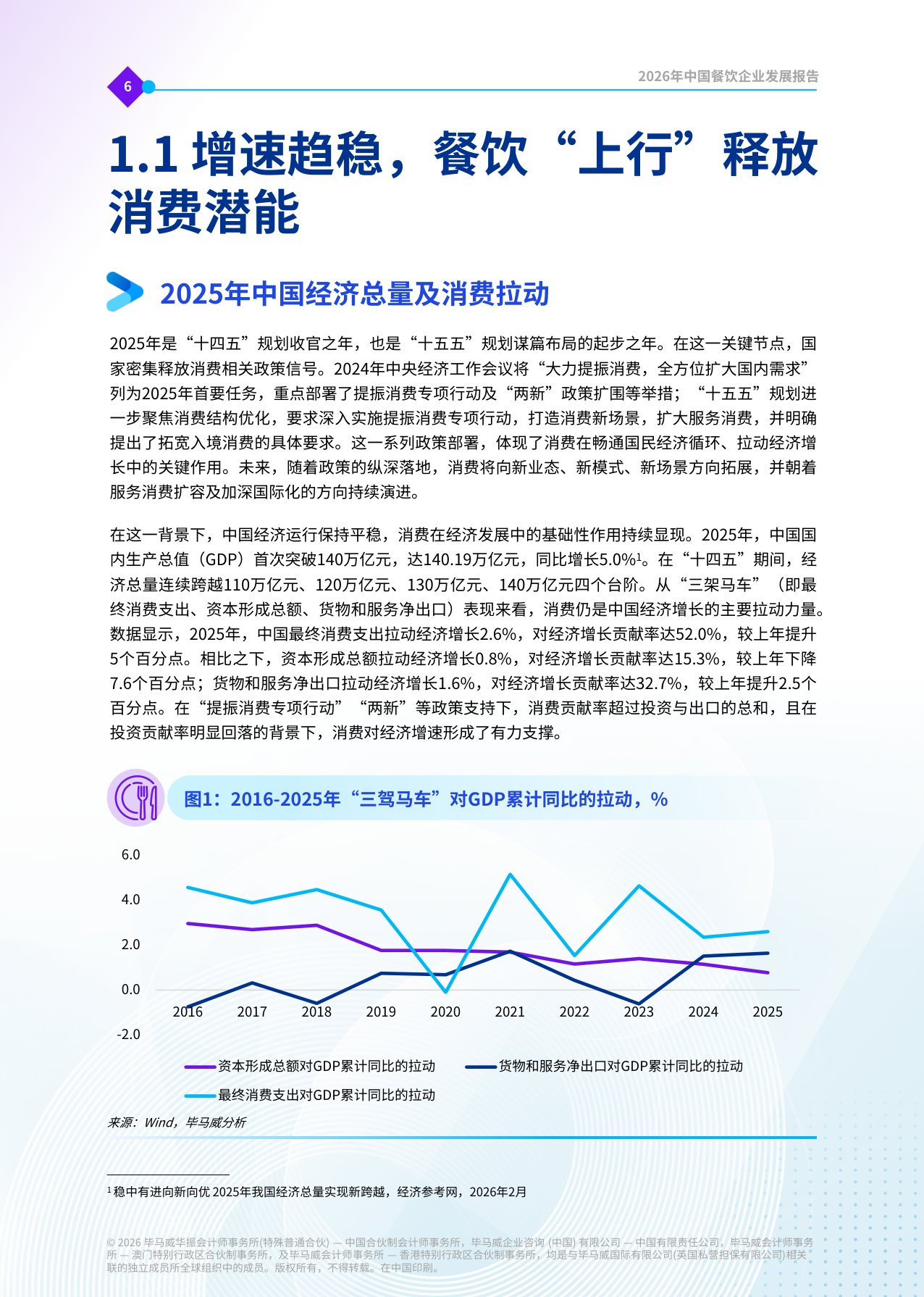 毕马威：数智开新局，场景促增长——2026年中国餐饮企业发展报告.pdf