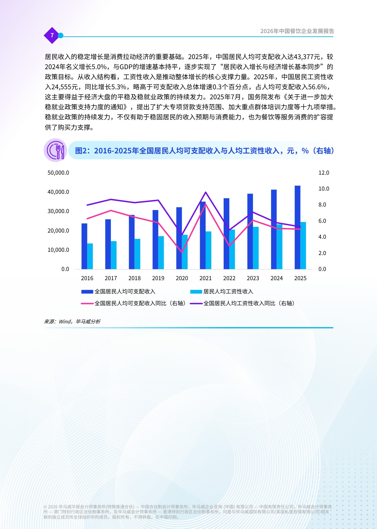 毕马威：数智开新局，场景促增长——2026年中国餐饮企业发展报告.pdf