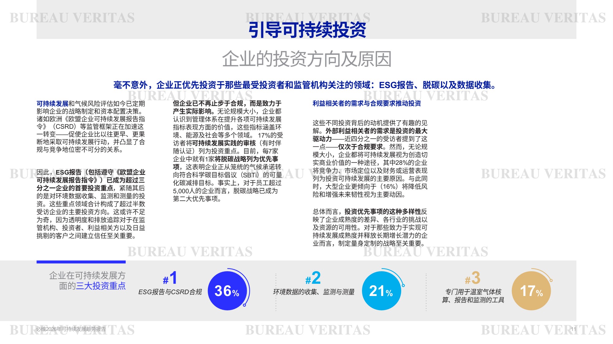 必维：2026年可持续发展趋势报告.pdf