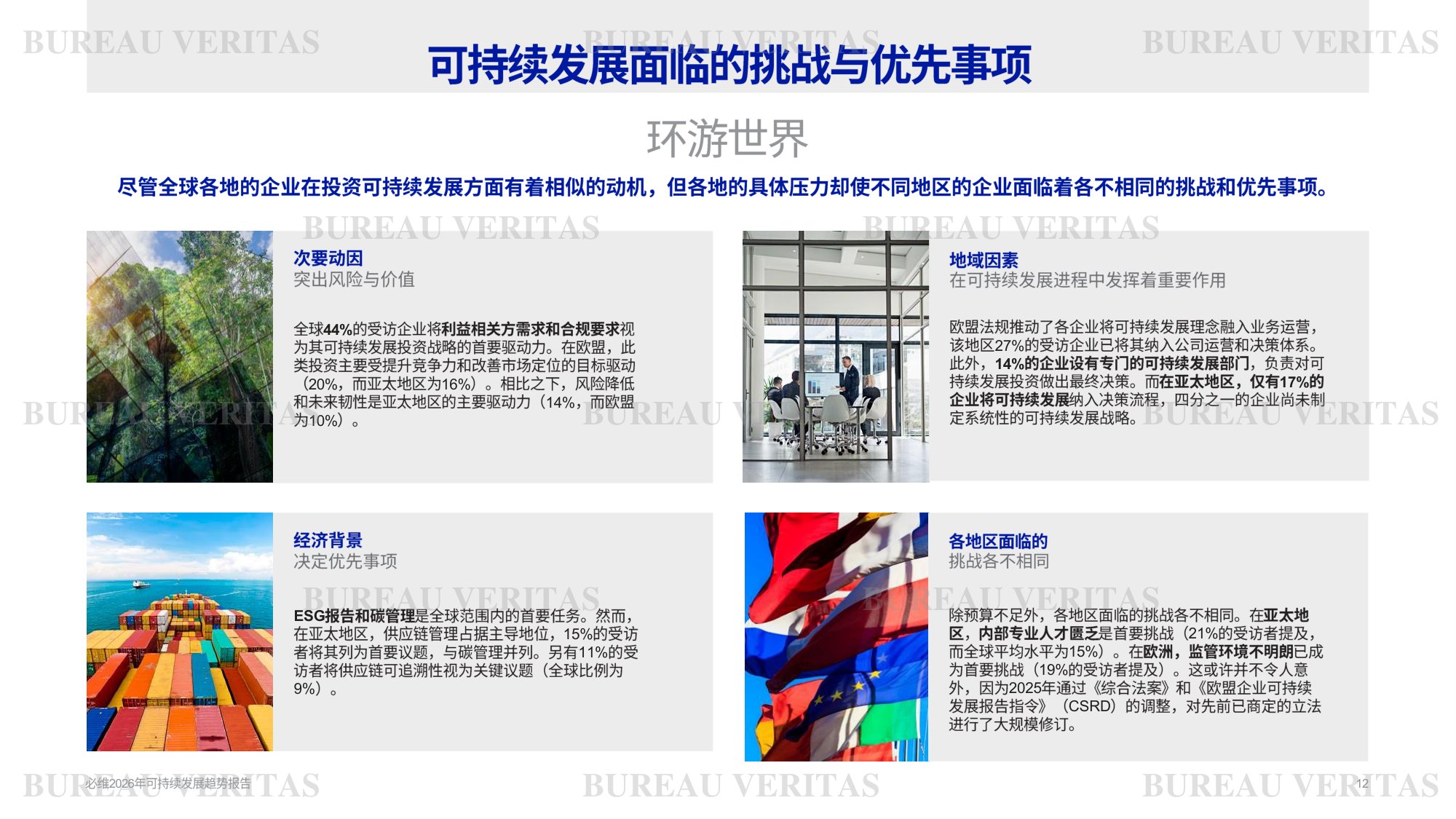 必维：2026年可持续发展趋势报告.pdf