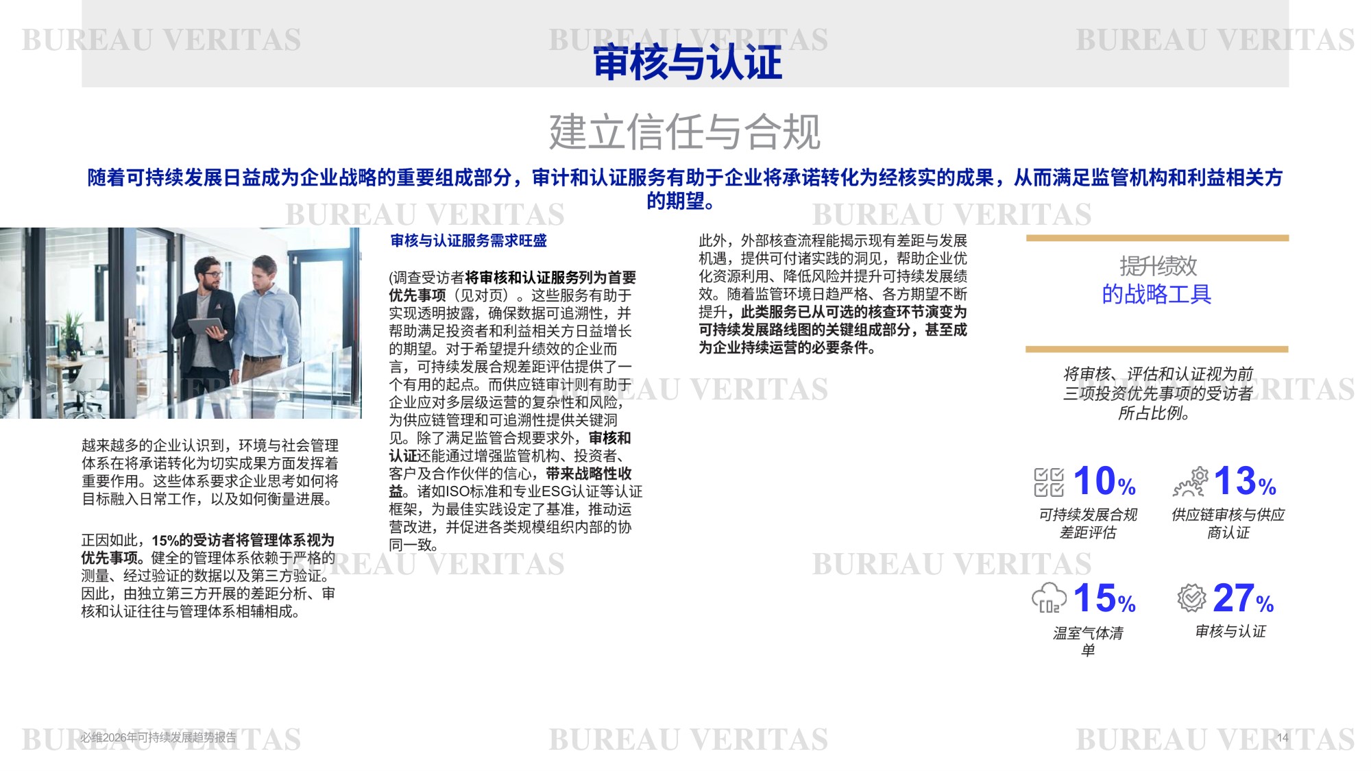 必维：2026年可持续发展趋势报告.pdf