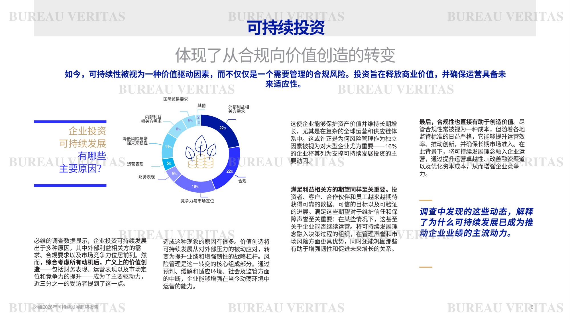 必维：2026年可持续发展趋势报告.pdf