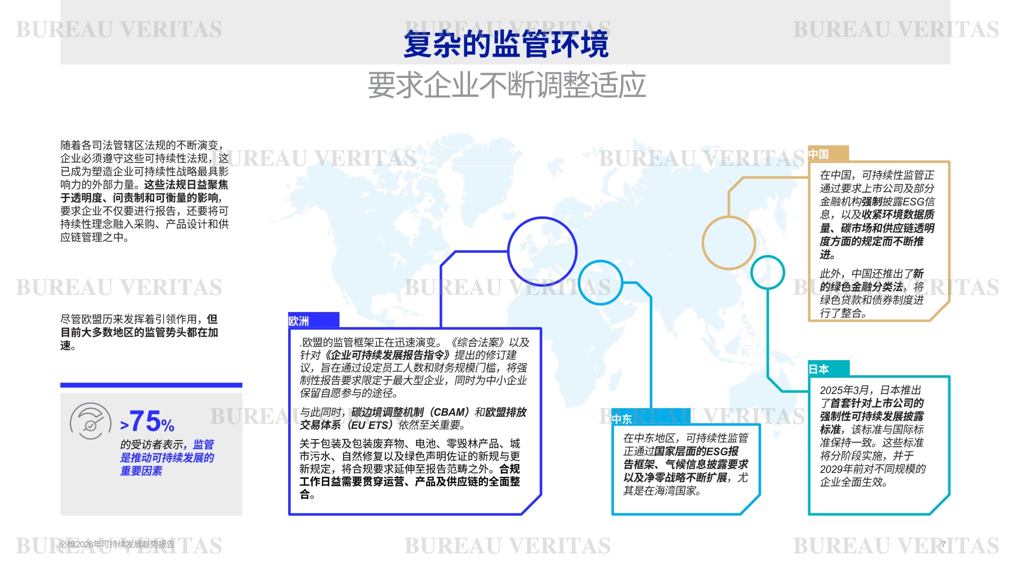 必维：2026年可持续发展趋势报告.pdf