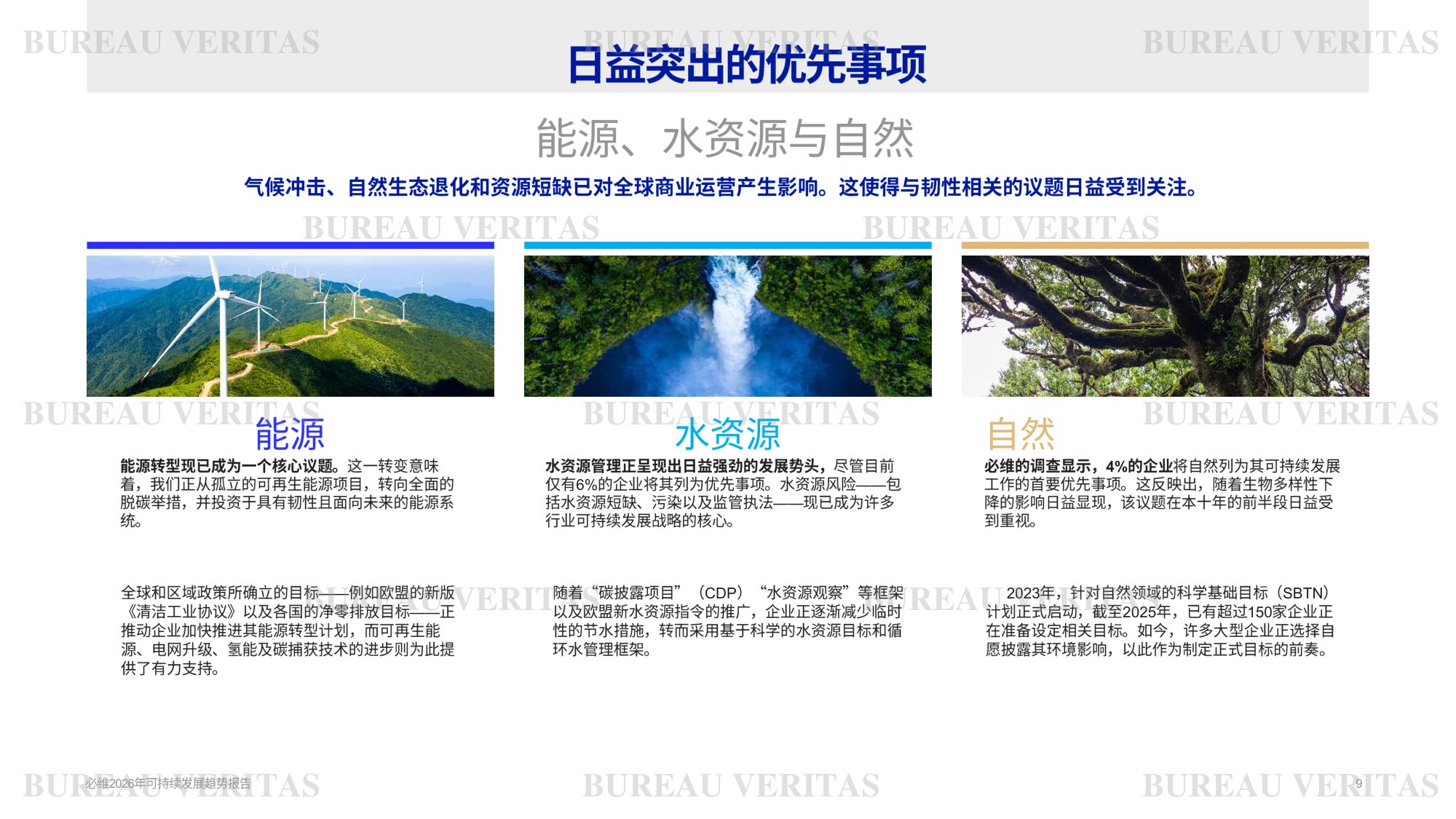 必维：2026年可持续发展趋势报告.pdf